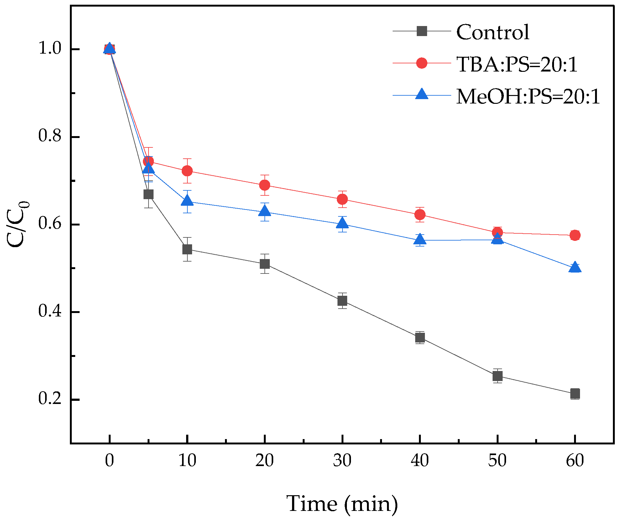Water 15 01849 g011 Water 15 01849 g011
