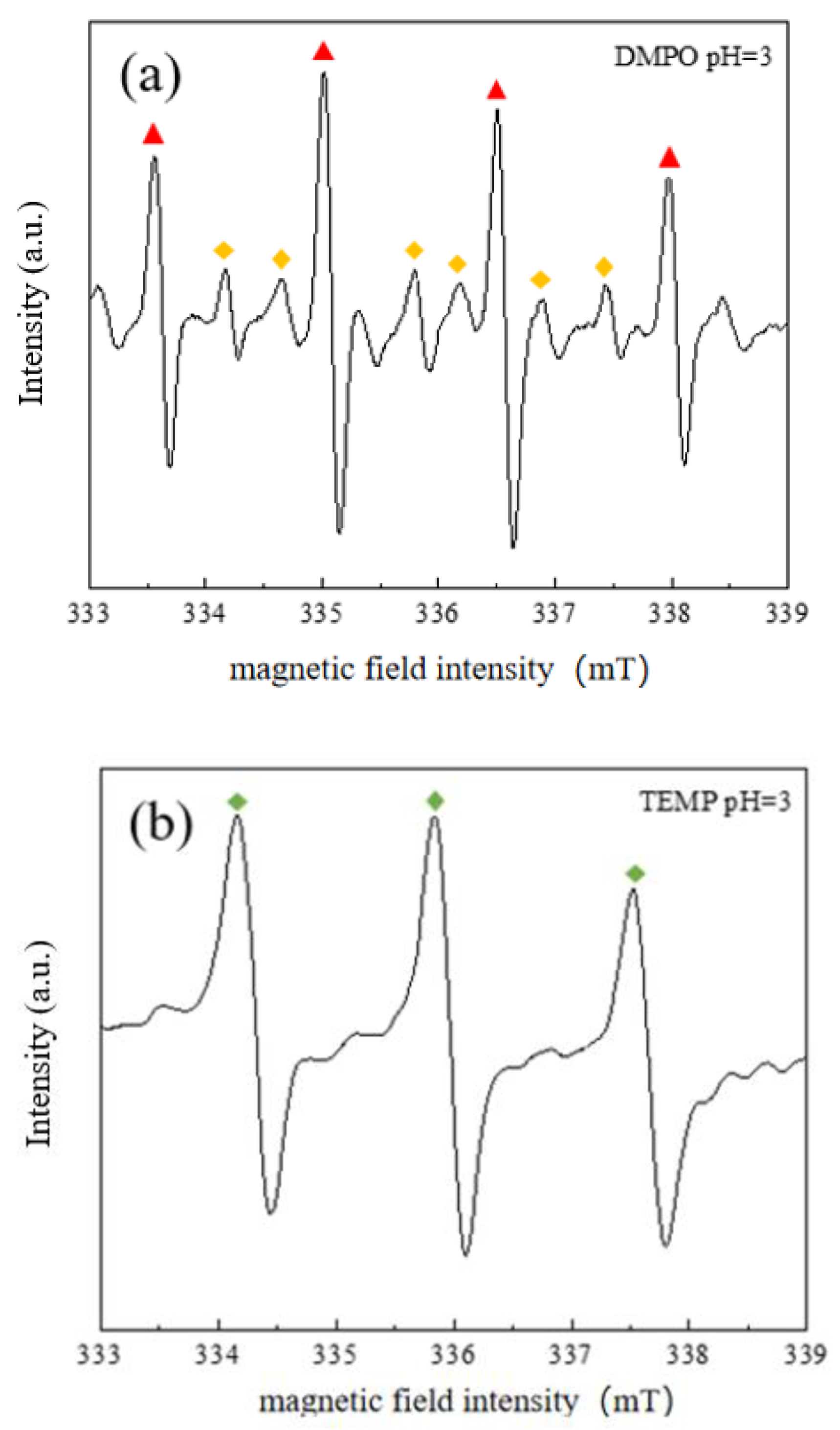 Water 15 01849 g012 Water 15 01849 g012