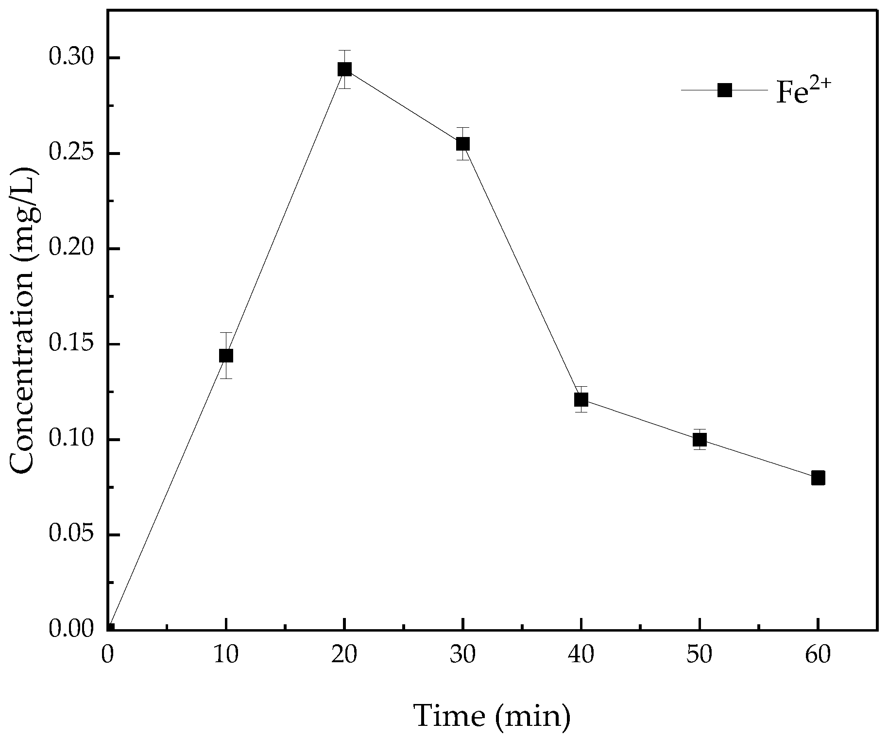 Water 15 01849 g016 Water 15 01849 g016