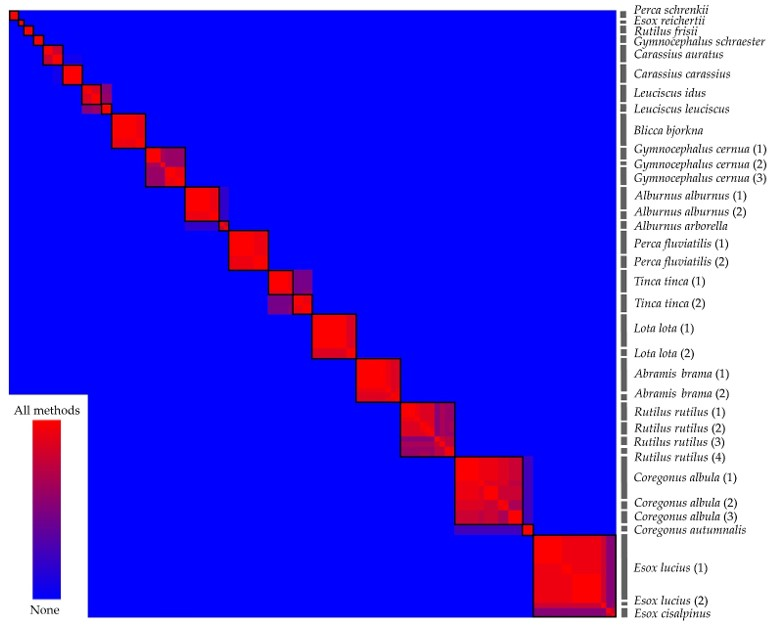 Water 15 01851 g003 Water 15 01851 g003