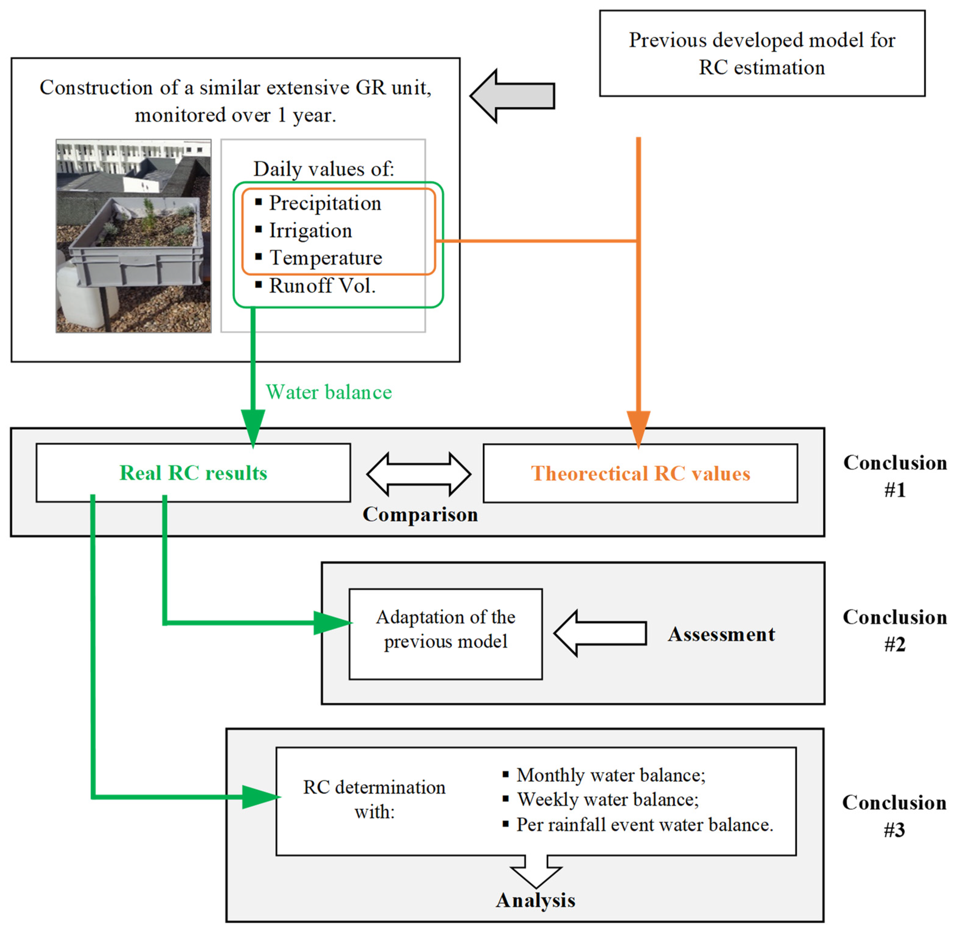 Water 15 01852 g001 Water 15 01852 g001