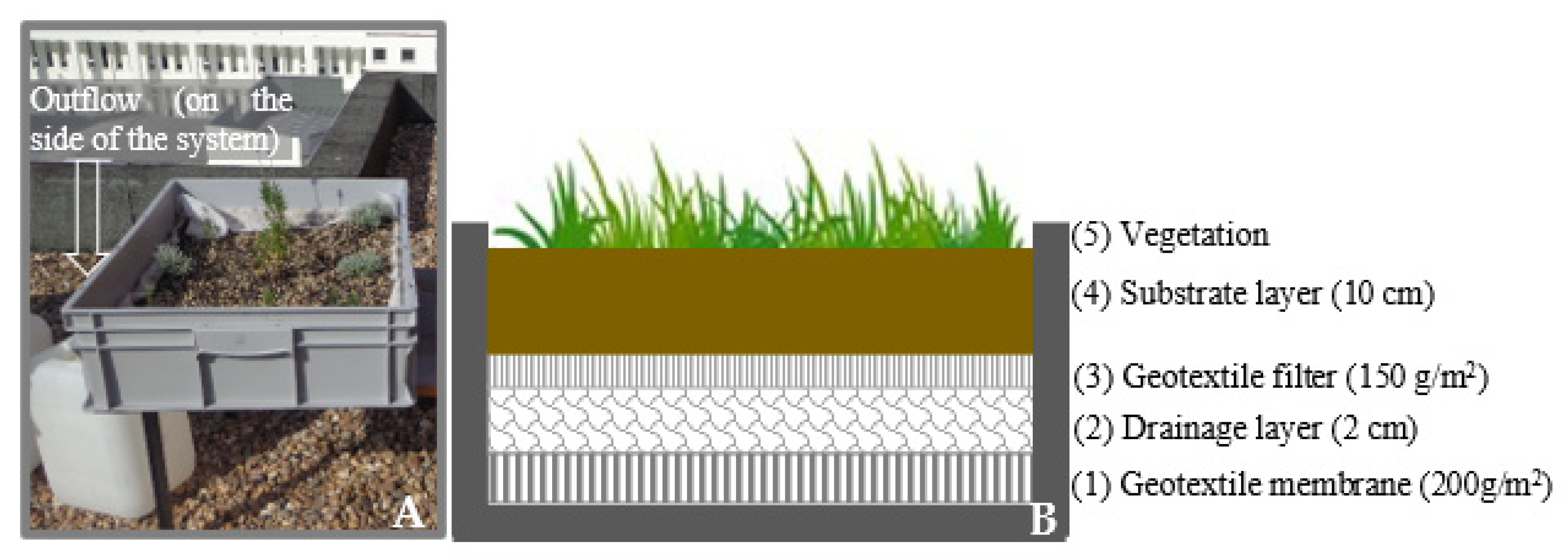 Water 15 01852 g002 Water 15 01852 g002