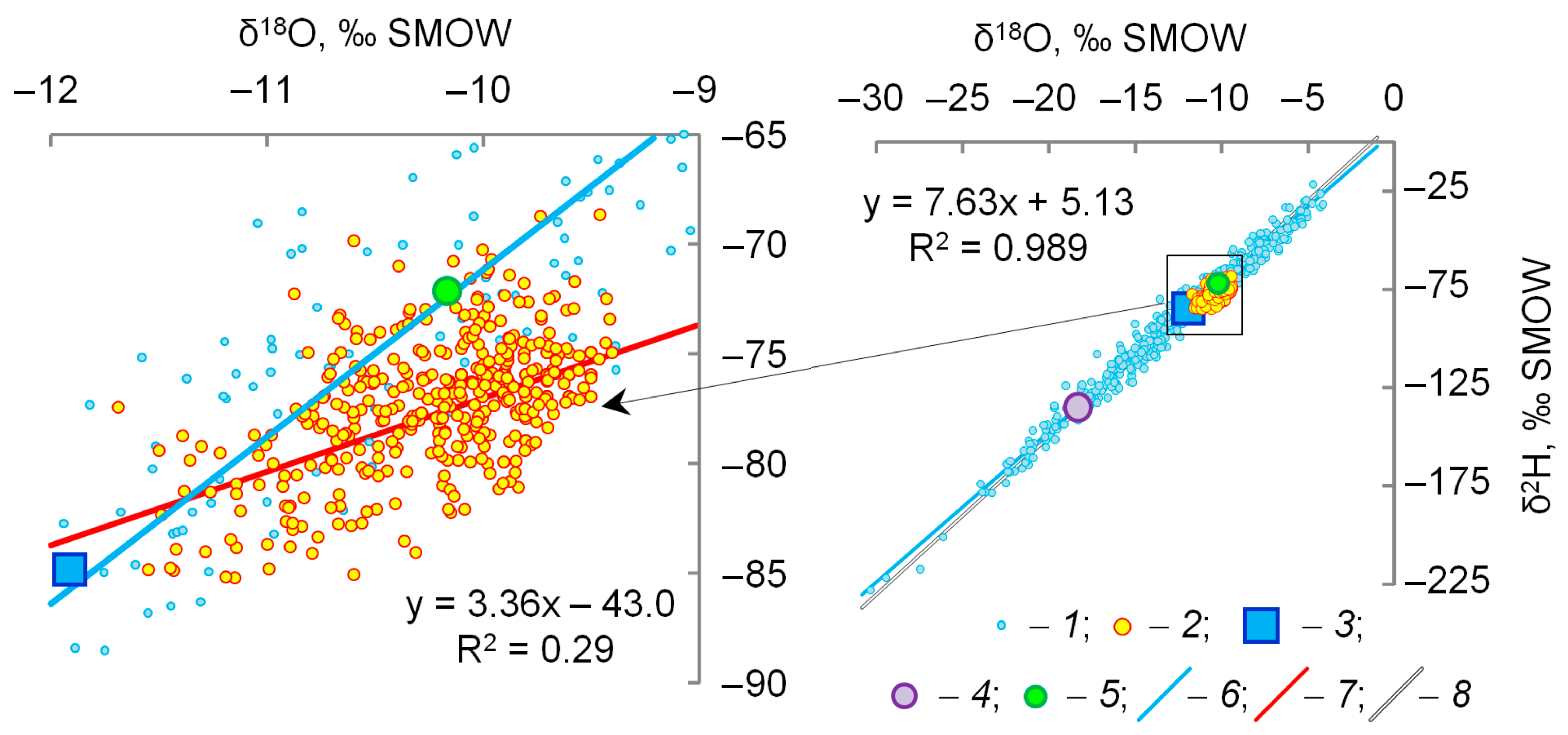 Water 15 01855 g002 Water 15 01855 g002