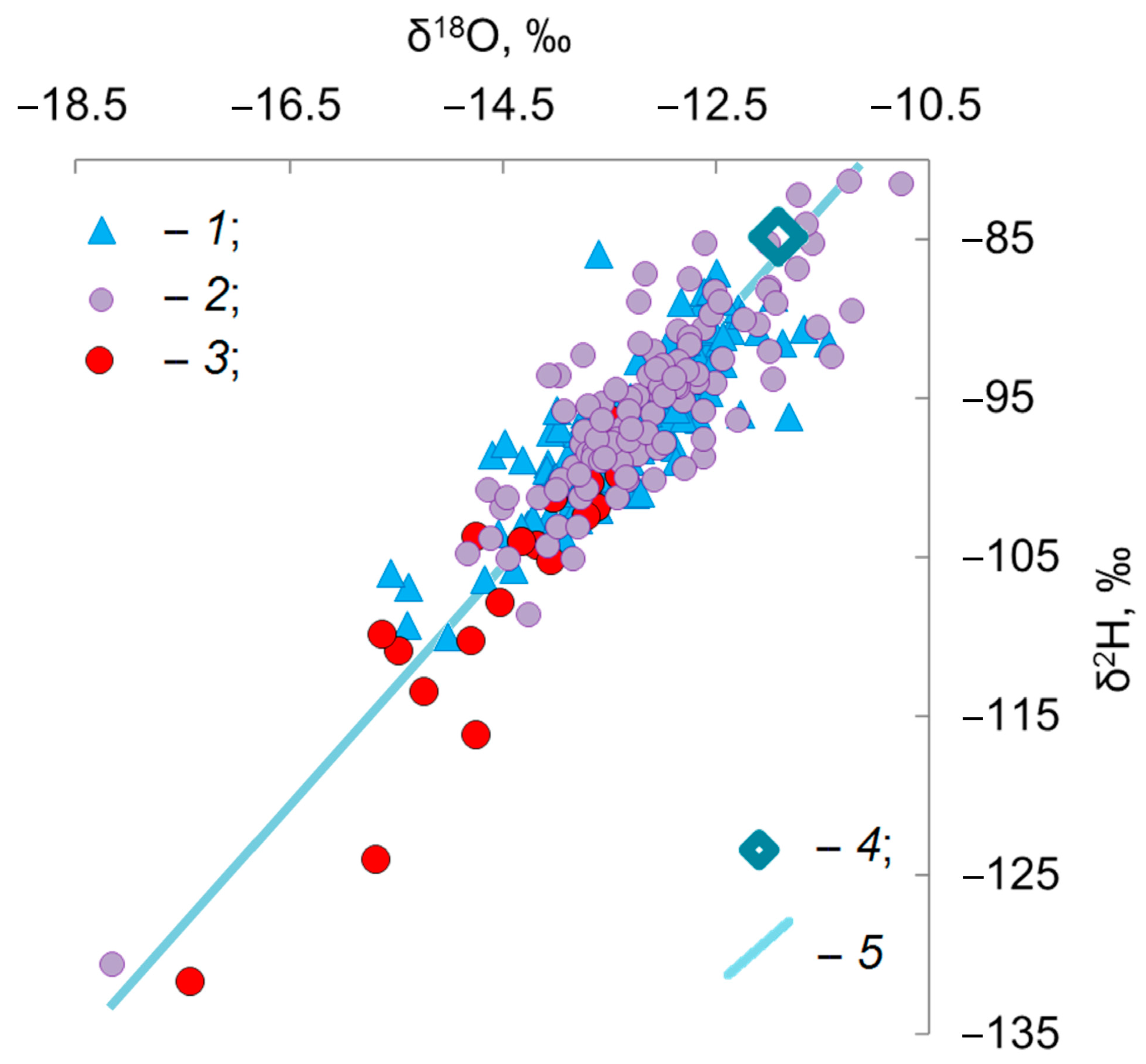 Water 15 01855 g004 Water 15 01855 g004