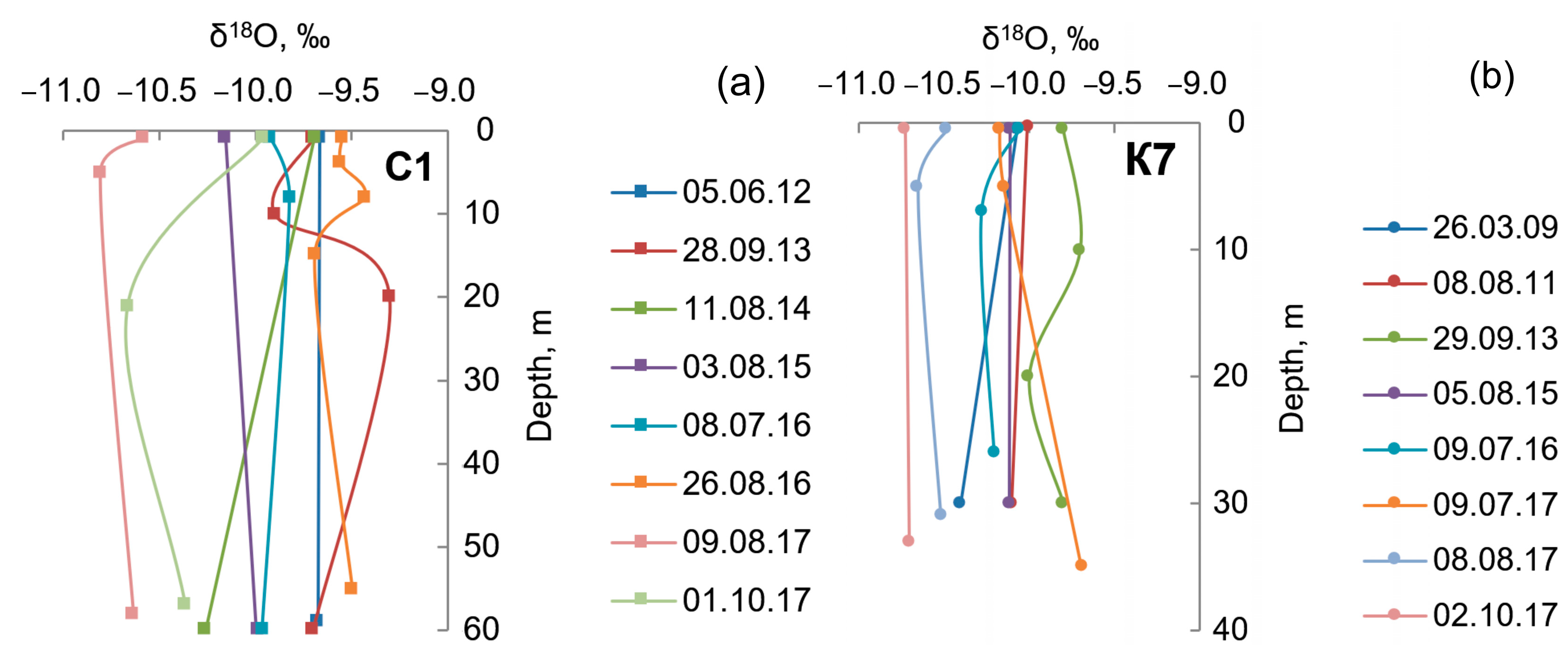 Water 15 01855 g007 Water 15 01855 g007