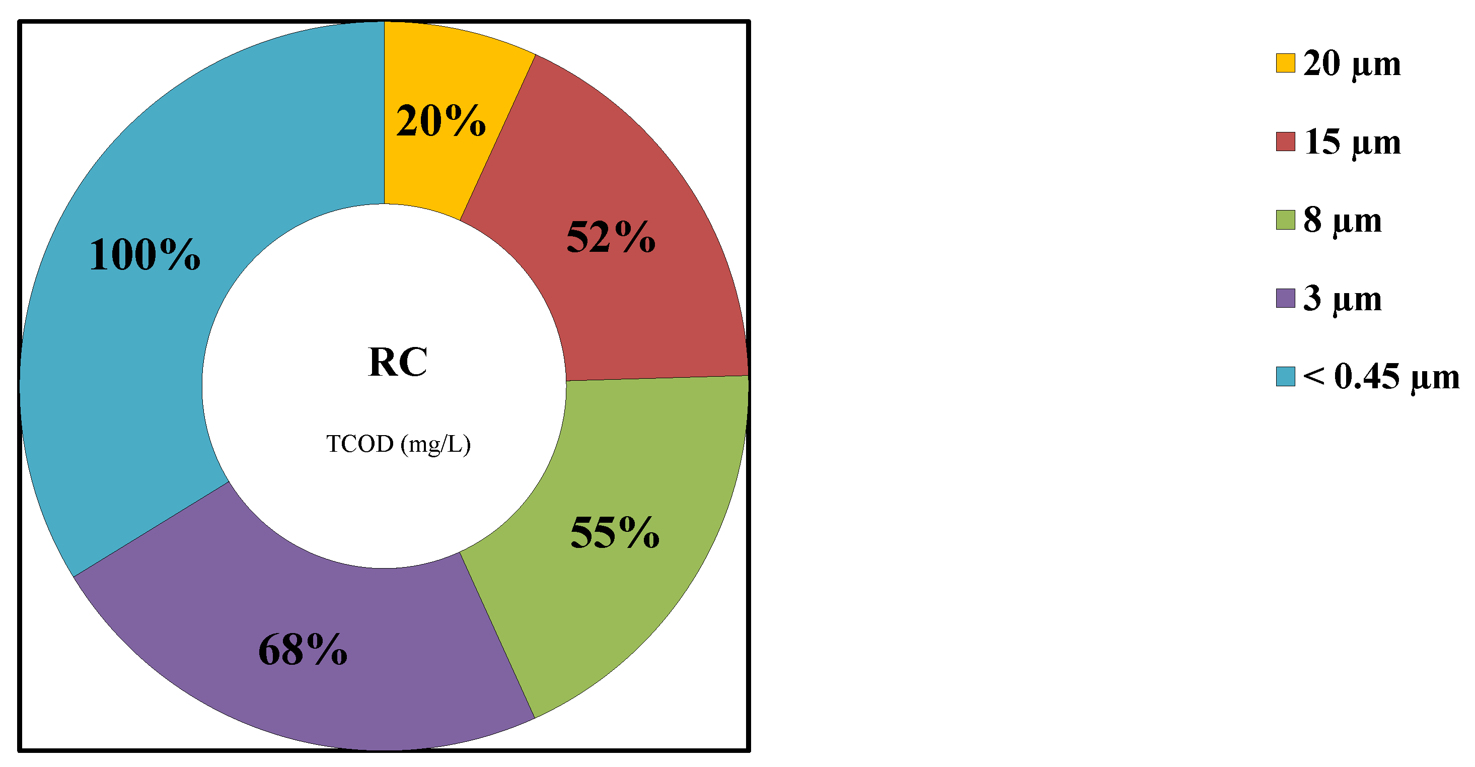 Water 15 01861 g004 Water 15 01861 g004