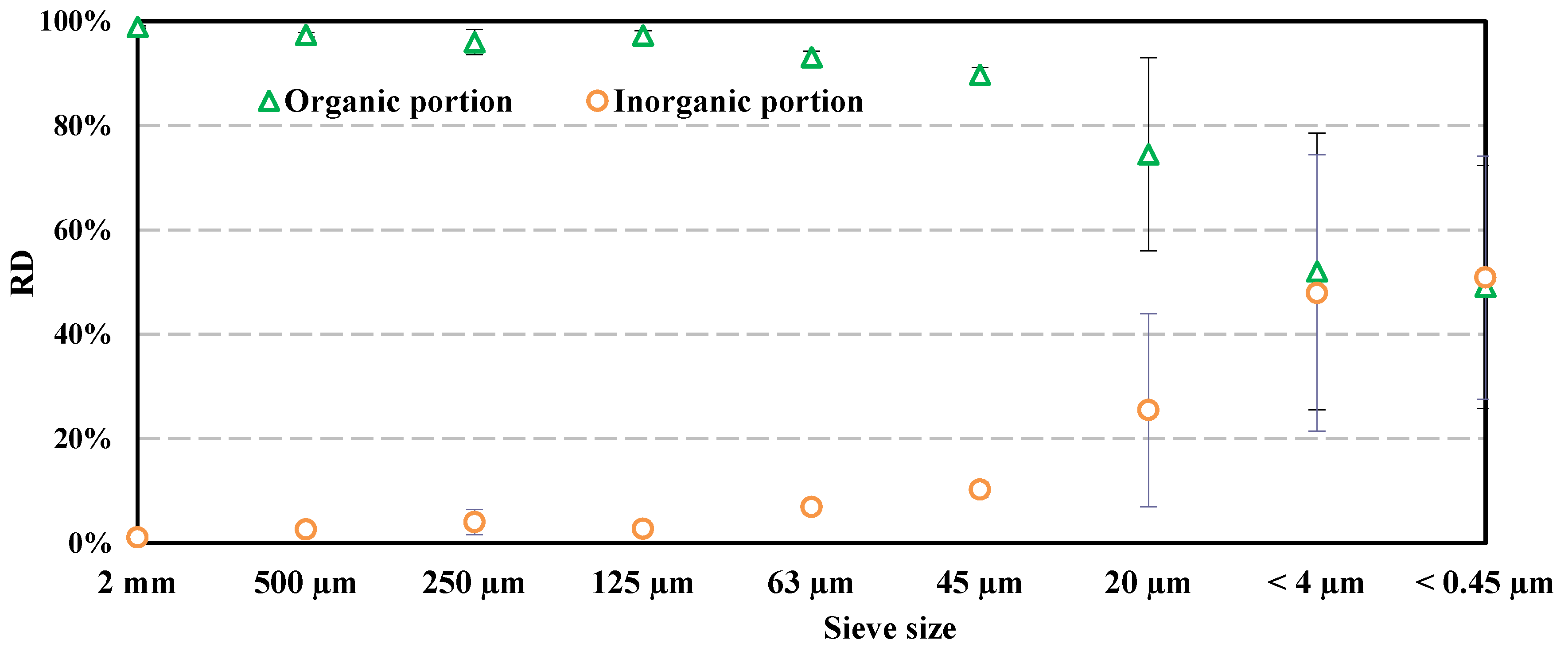 Water 15 01861 g005 Water 15 01861 g005