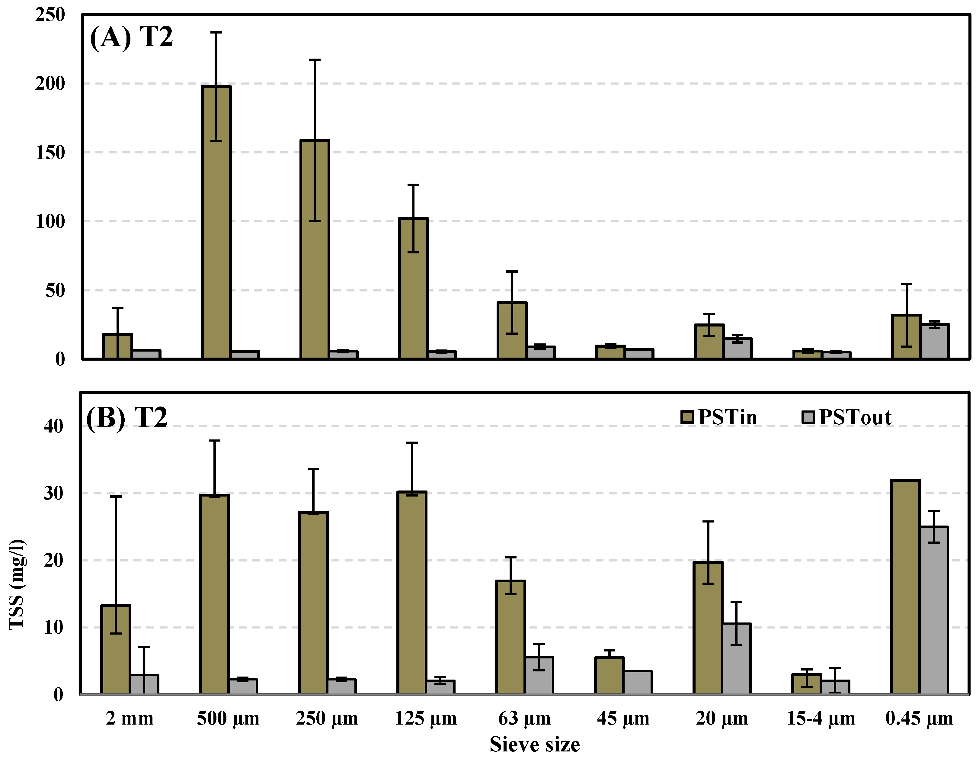 Water 15 01861 g006 Water 15 01861 g006