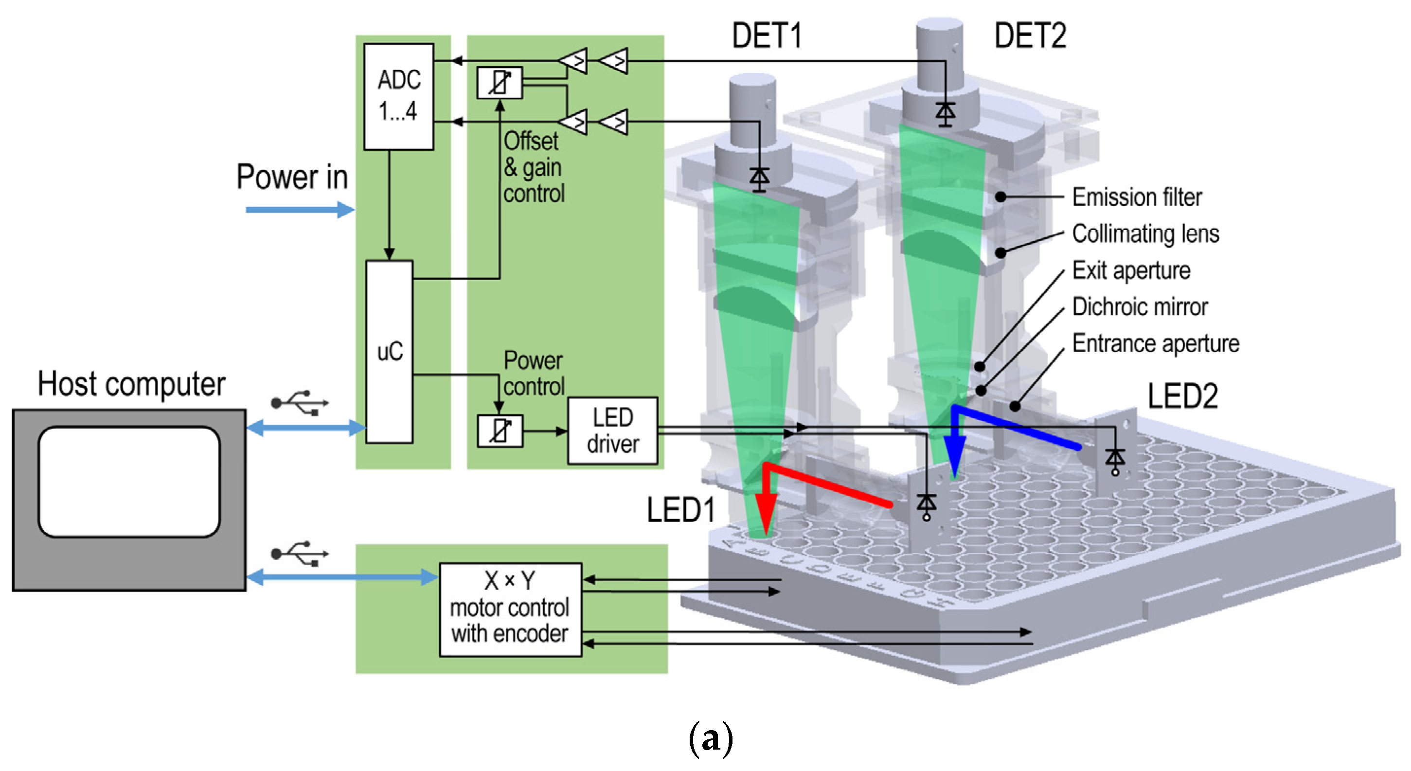 Water 15 01866 g001a