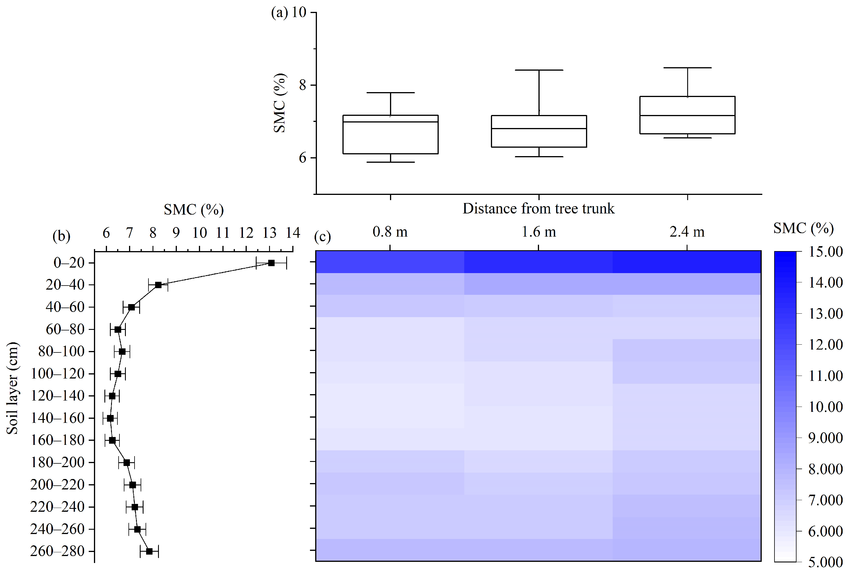 Water 15 01870 g003 Water 15 01870 g003