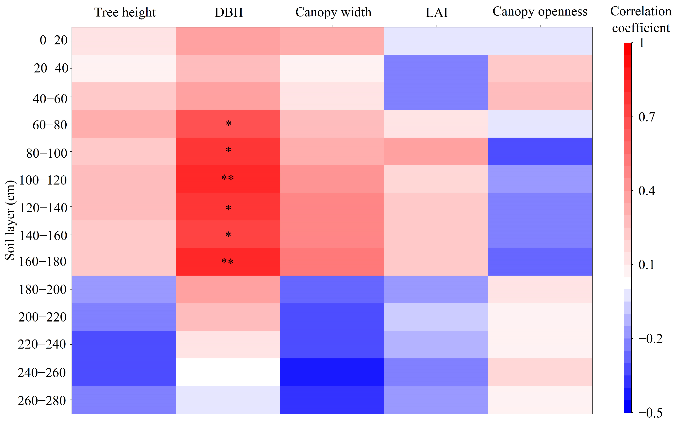 Water 15 01870 g009 Water 15 01870 g009