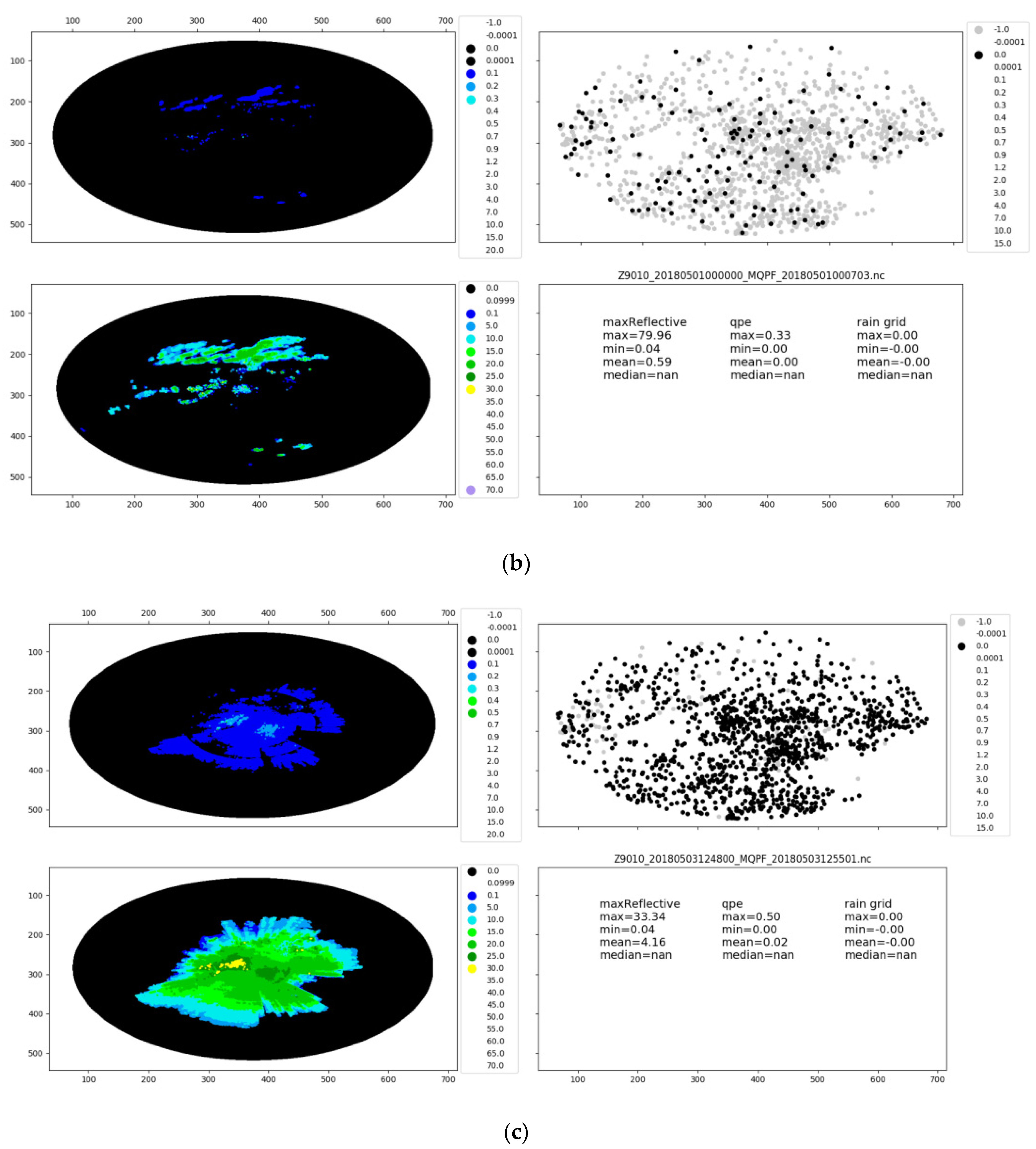 Water 15 01872 g003b