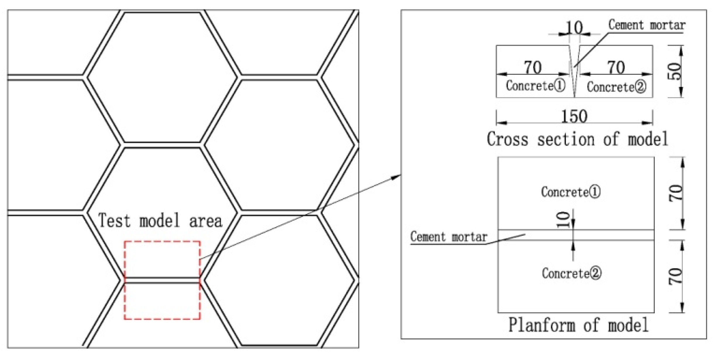 Water 15 01874 g002 550