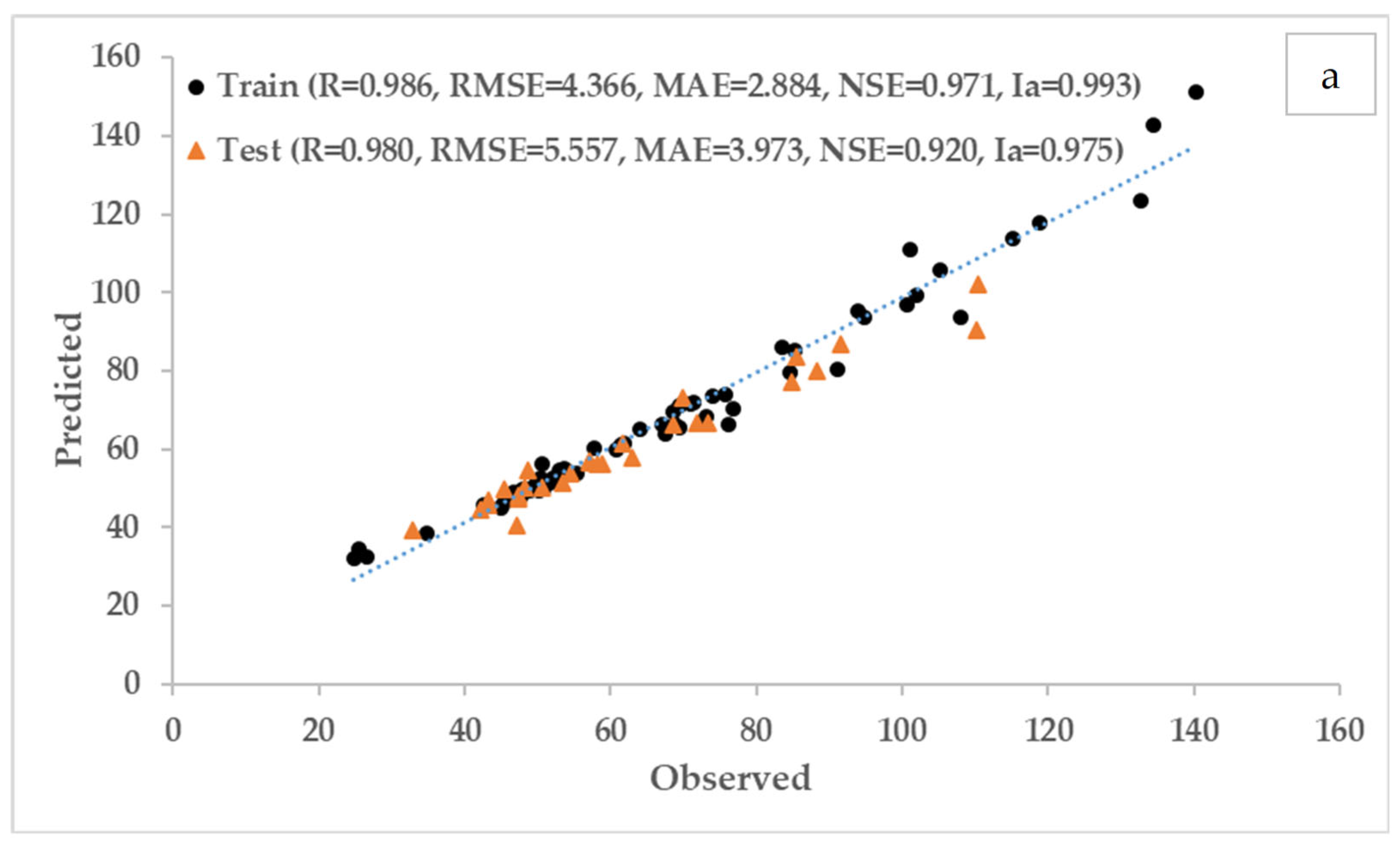 Water 15 01876 g009a