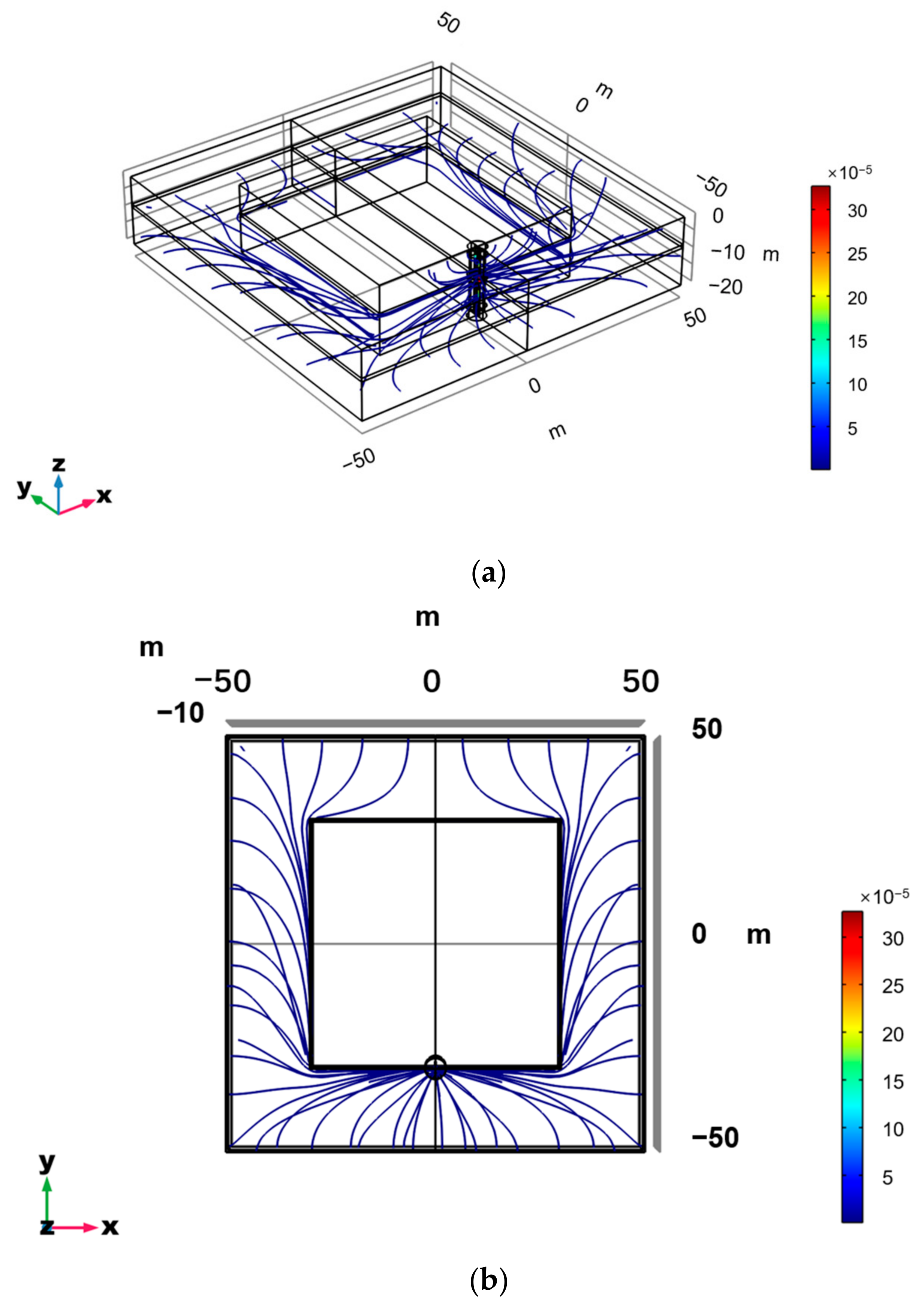 Water 15 01882 g005a