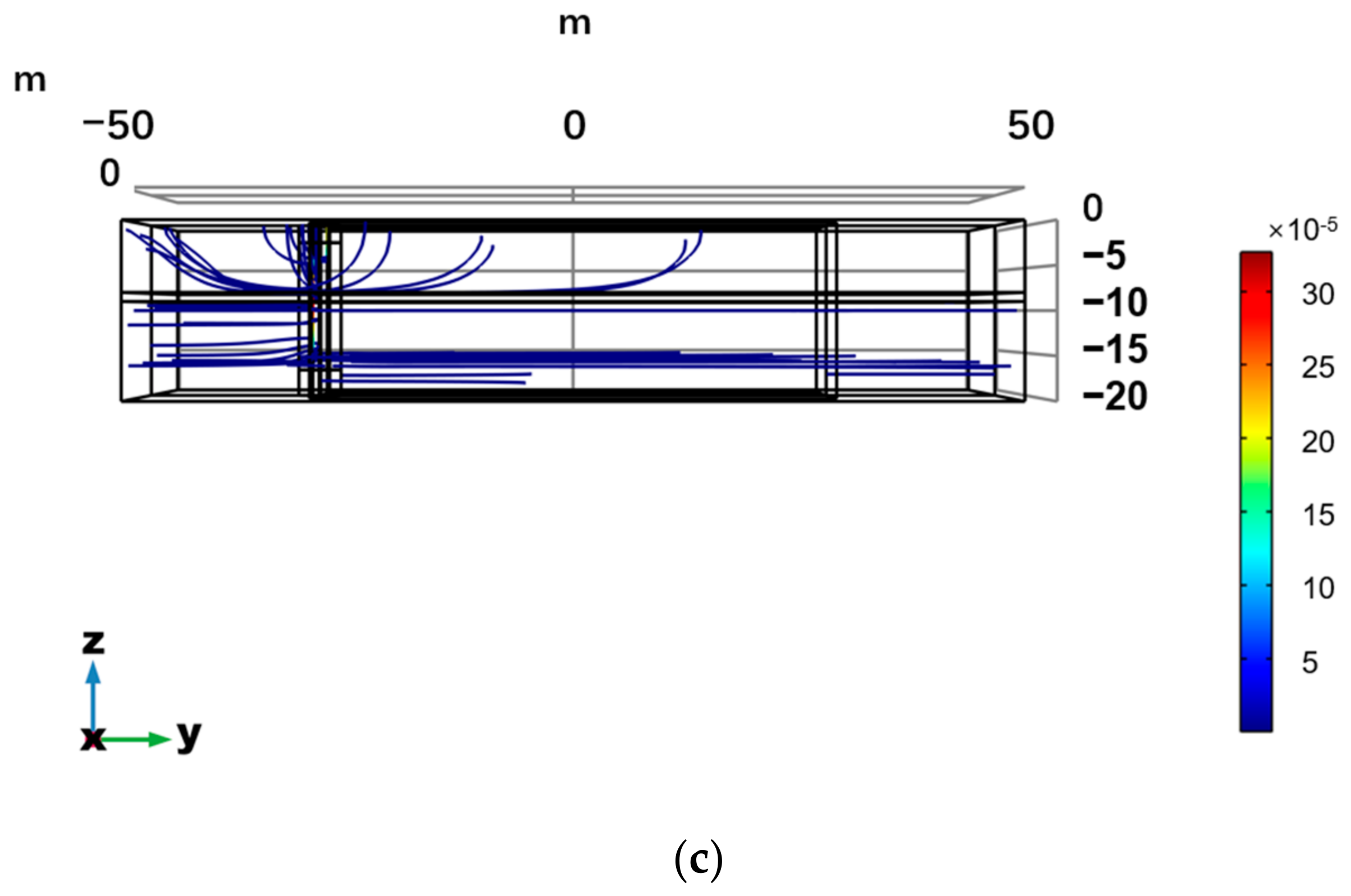 Water 15 01882 g005b