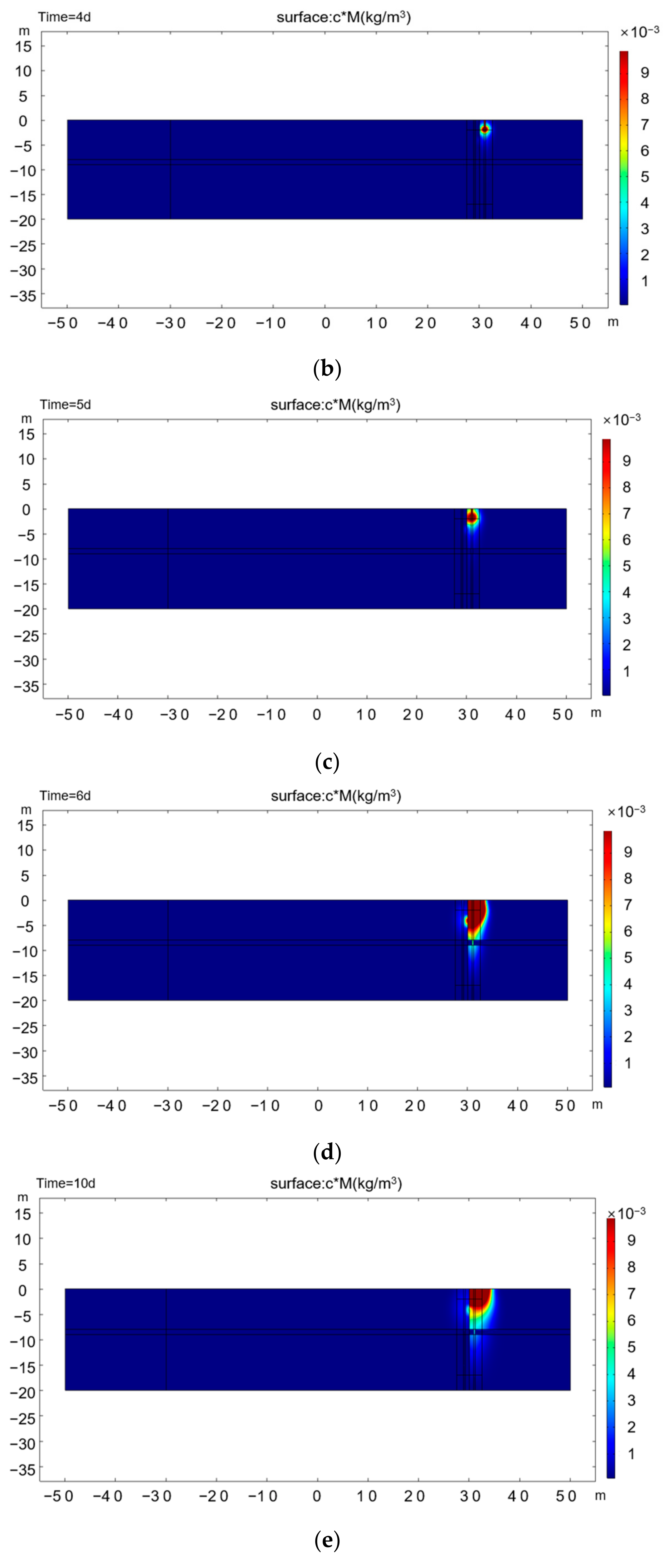 Water 15 01882 g006b
