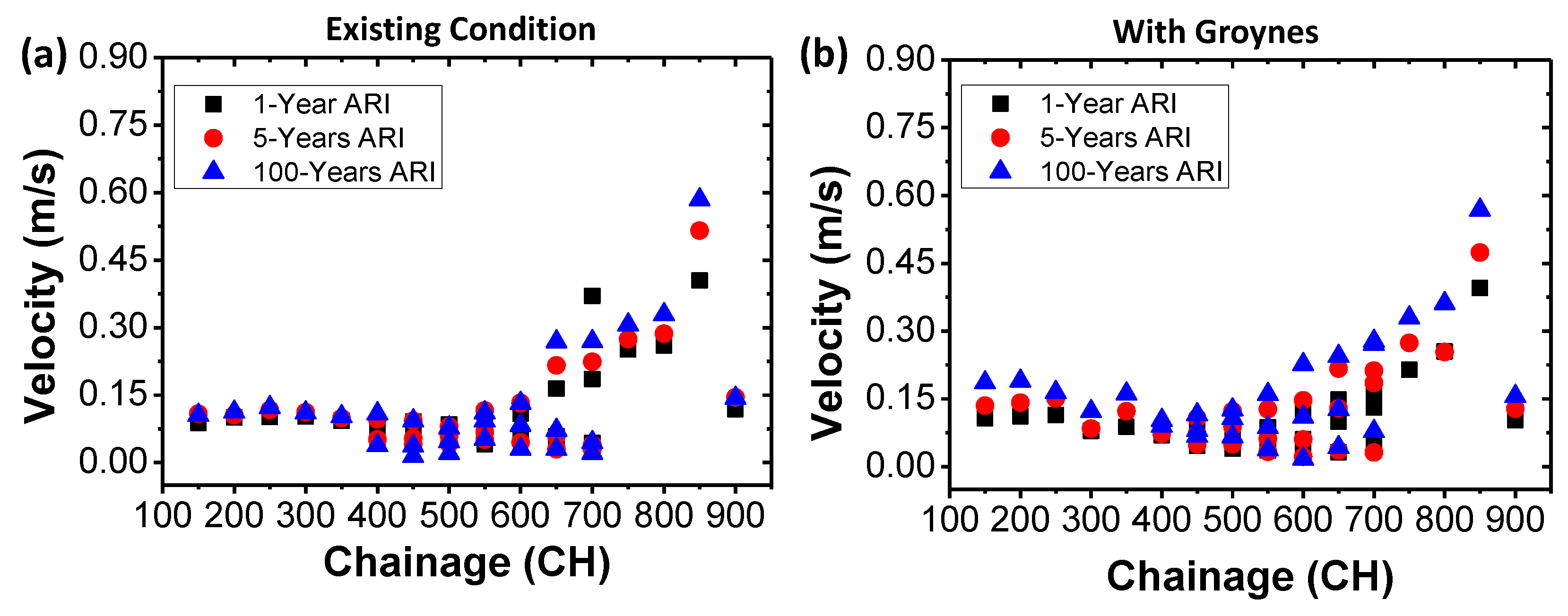 Water 15 01883 g005 Water 15 01883 g005