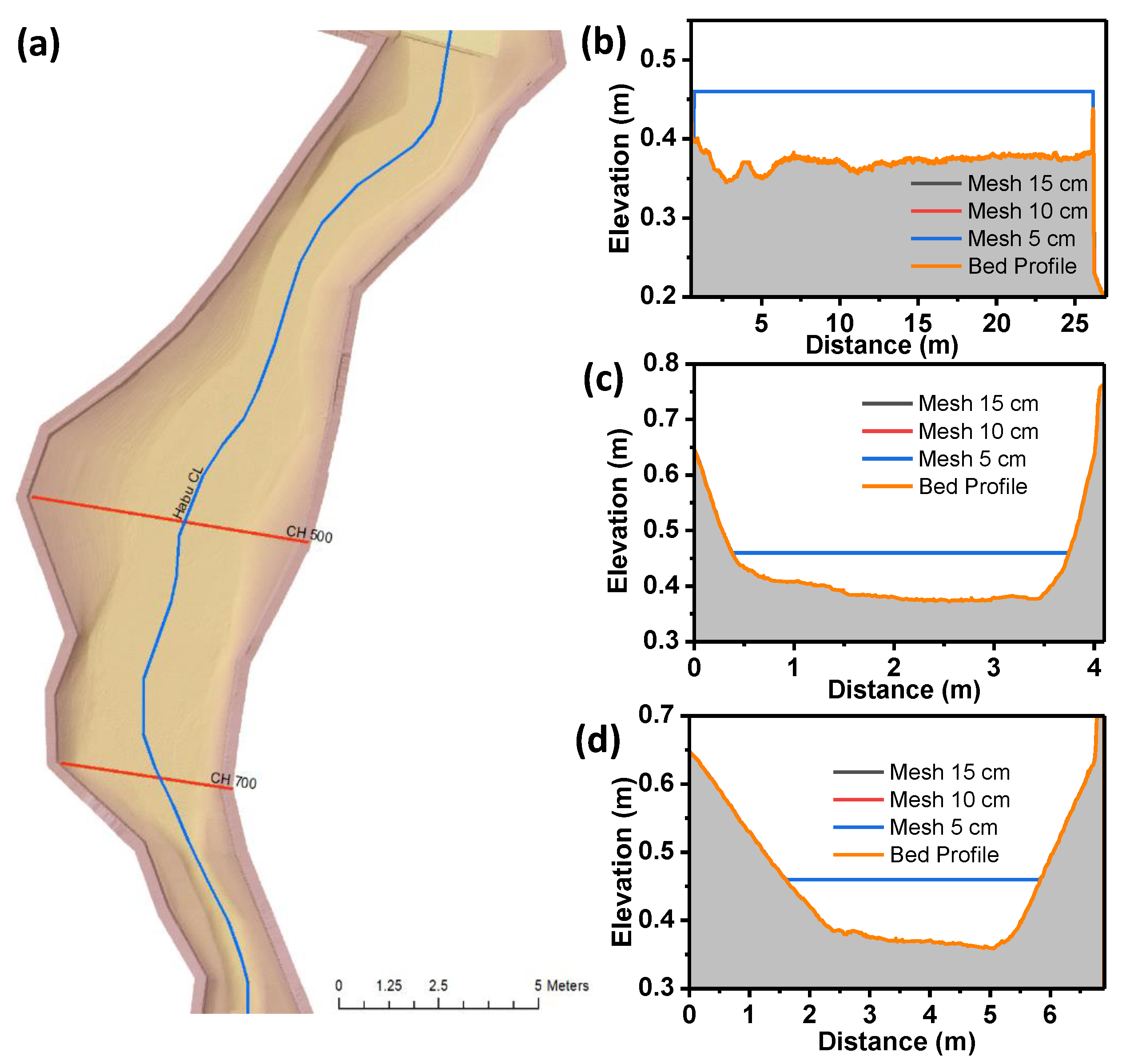 Water 15 01883 g007 Water 15 01883 g007
