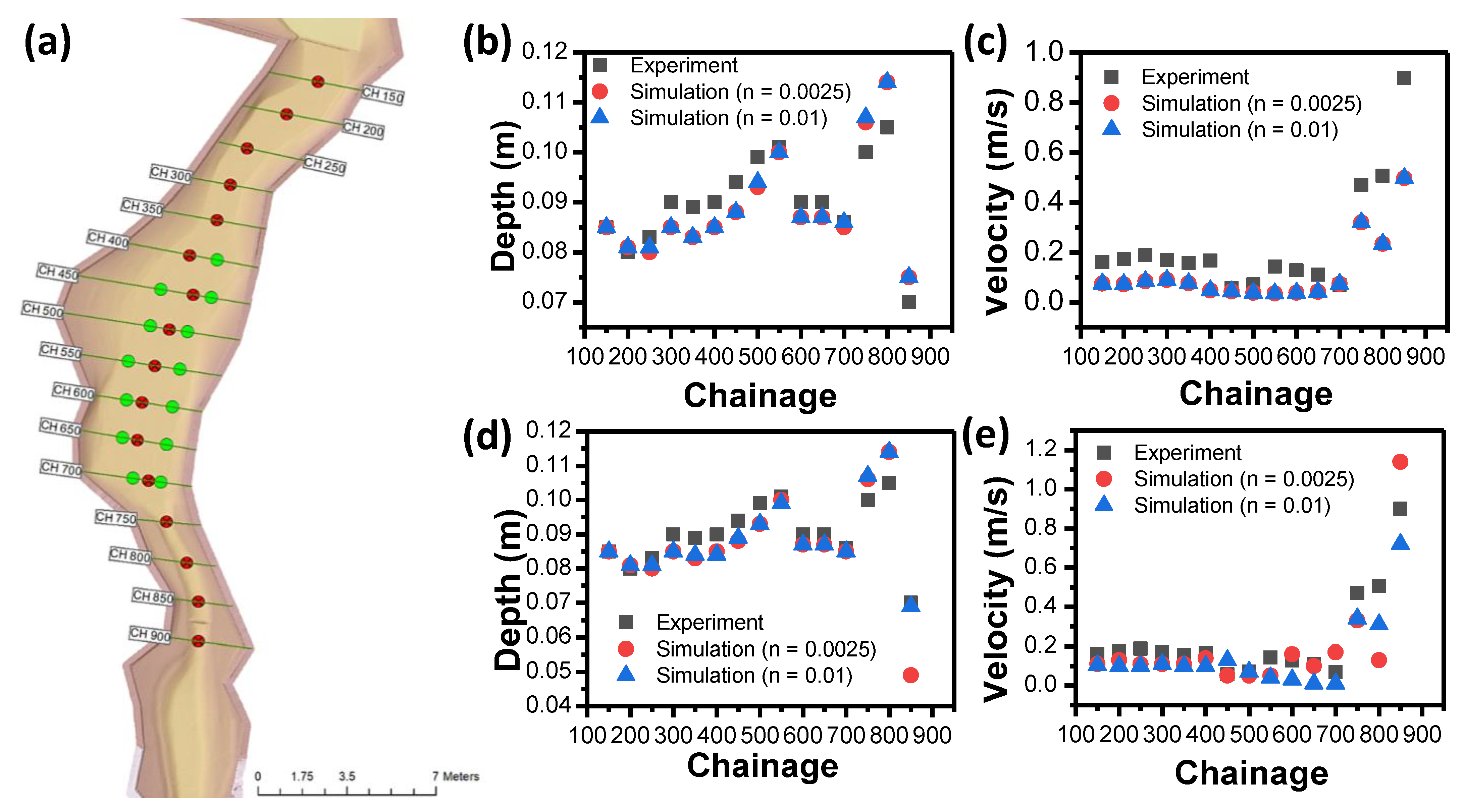 Water 15 01883 g009 Water 15 01883 g009