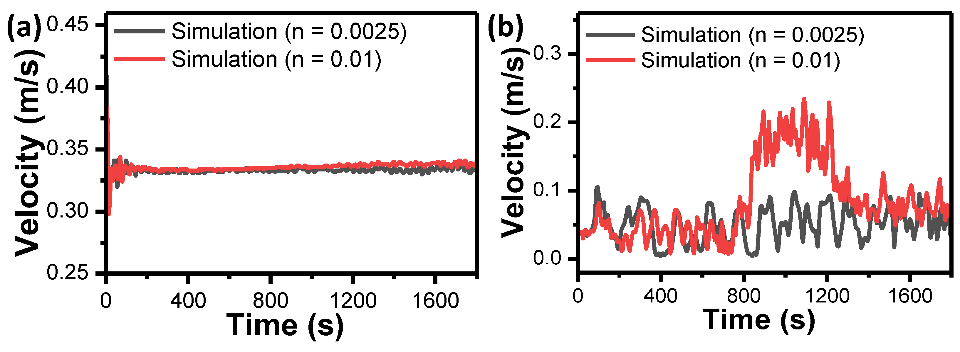 Water 15 01883 g010 Water 15 01883 g010