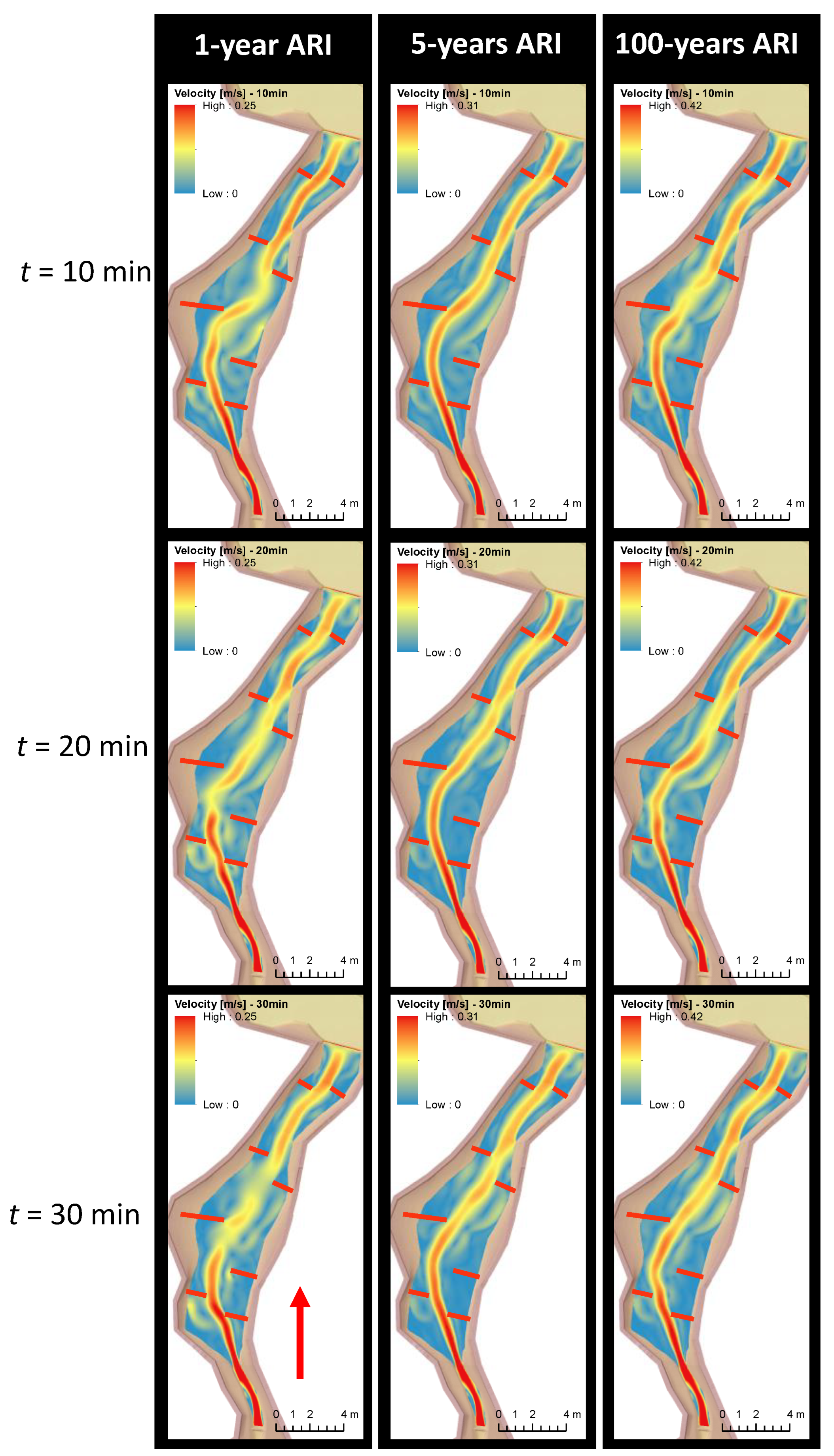 Water 15 01883 g017 Water 15 01883 g017