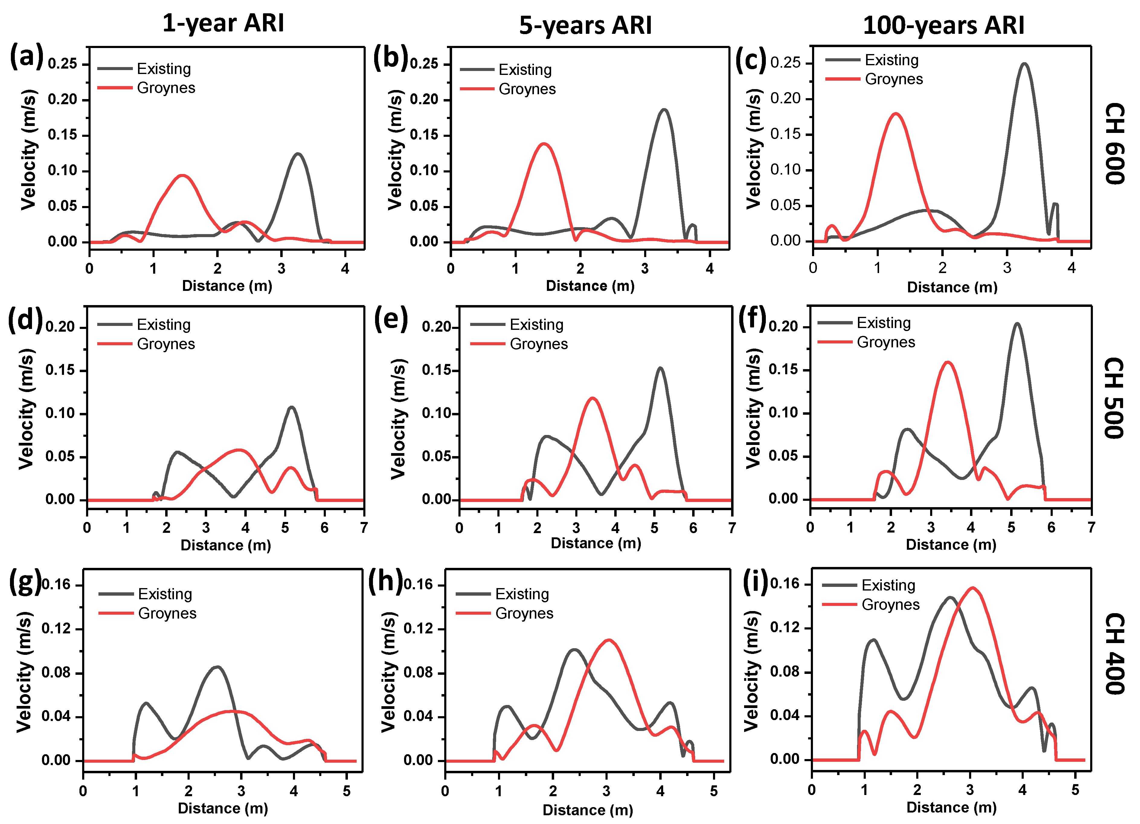Water 15 01883 g019 Water 15 01883 g019