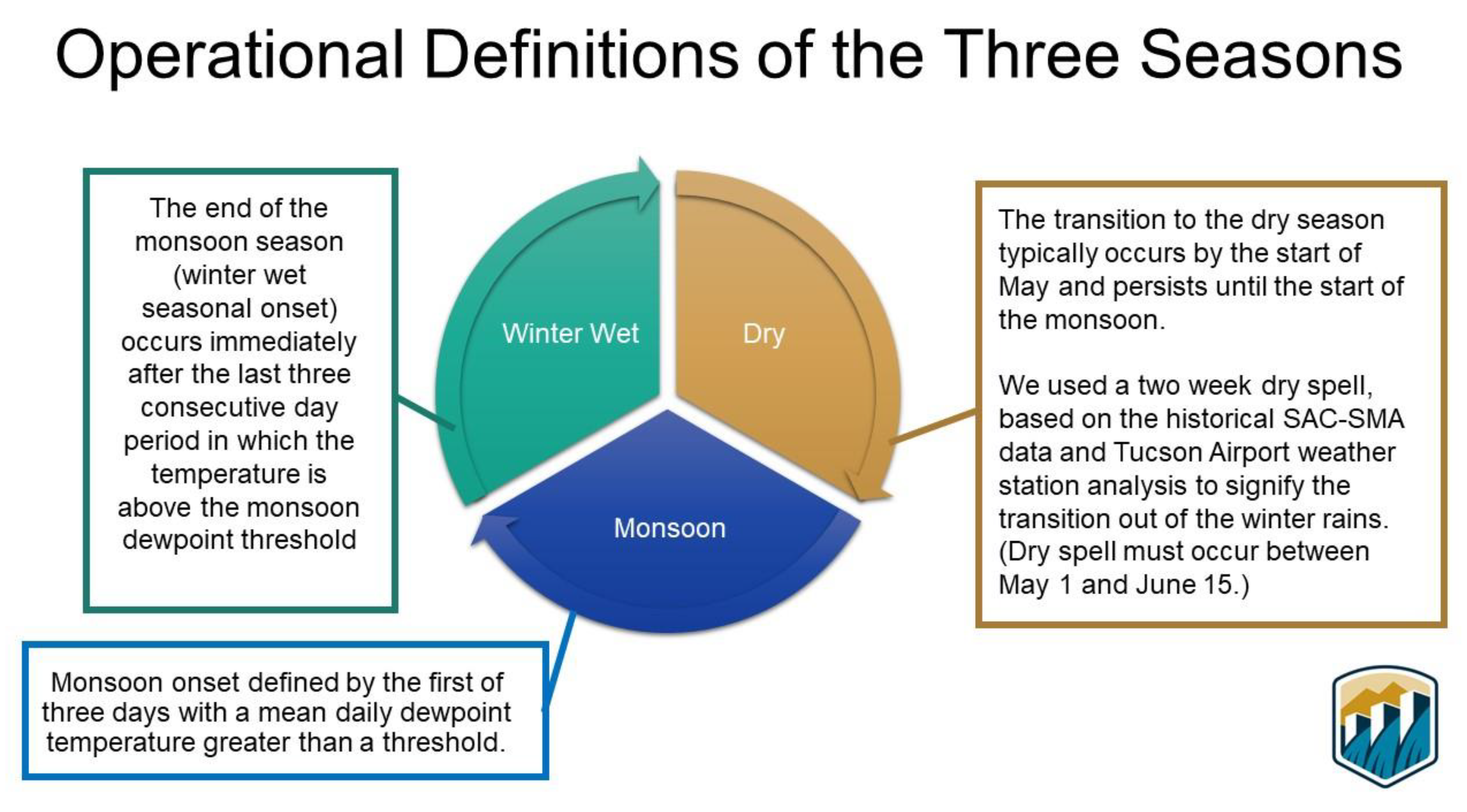 Water 15 01884 g003 Water 15 01884 g003