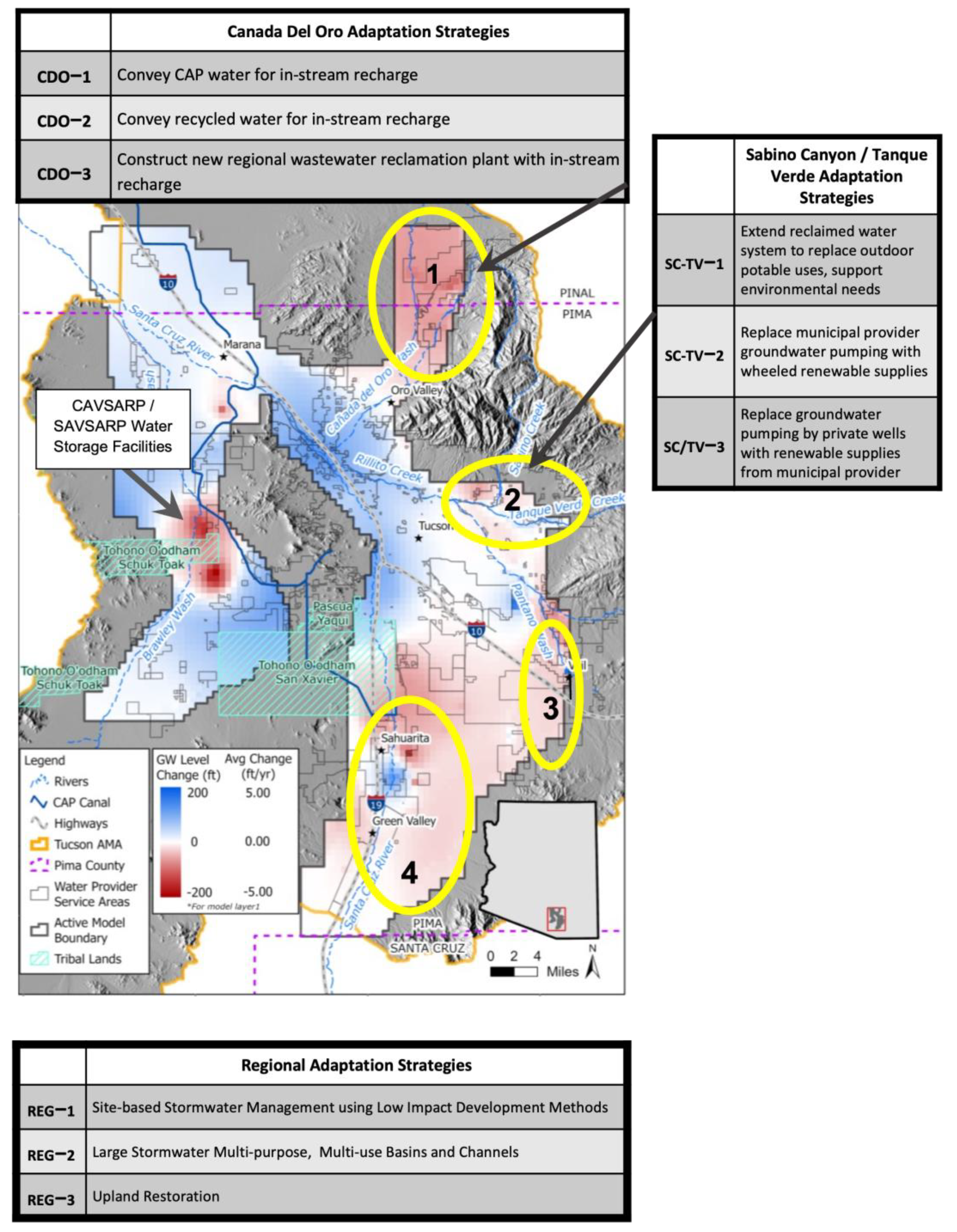Water 15 01884 g007 Water 15 01884 g007