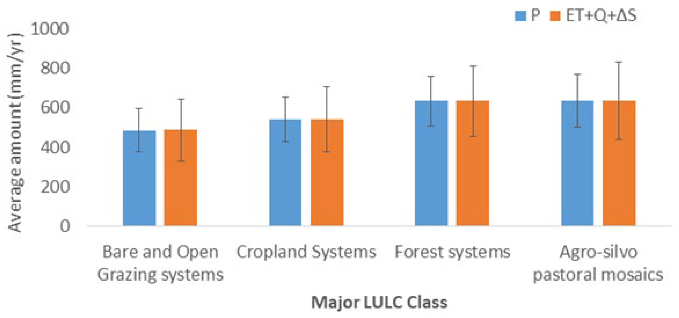 Water 15 01889 g003 Water 15 01889 g003