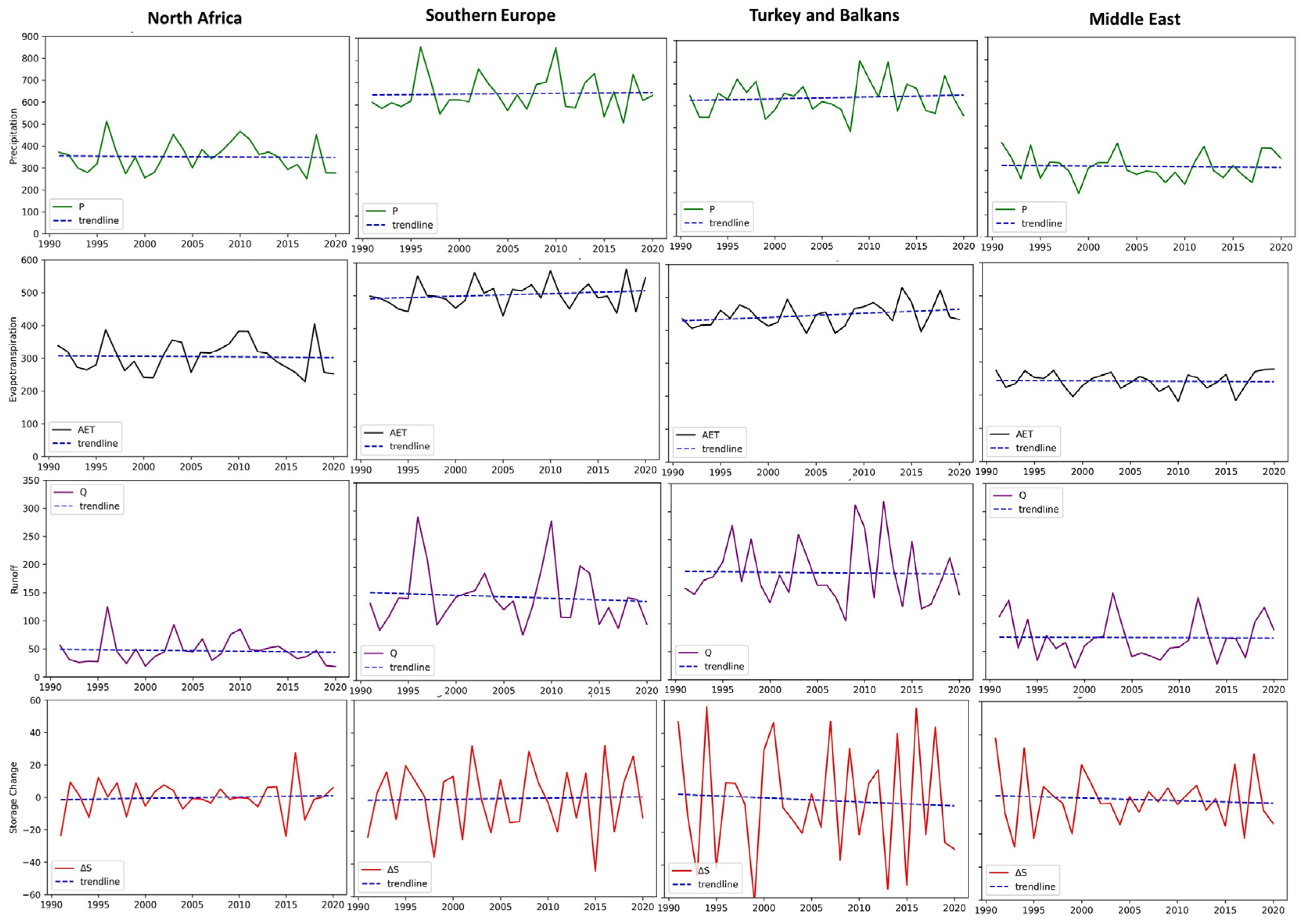 Water 15 01889 g006 Water 15 01889 g006