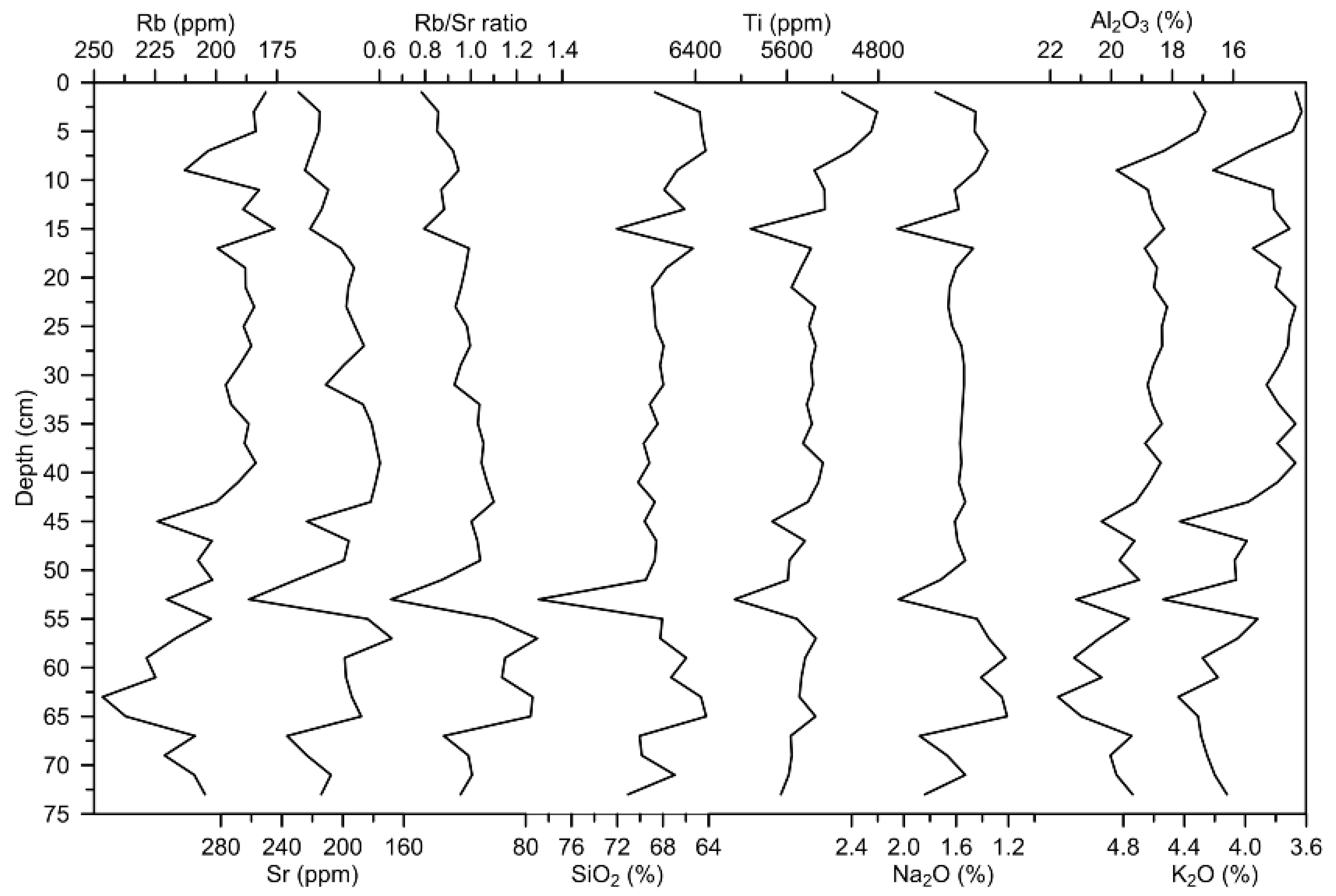 Water 15 01890 g003 Water 15 01890 g003