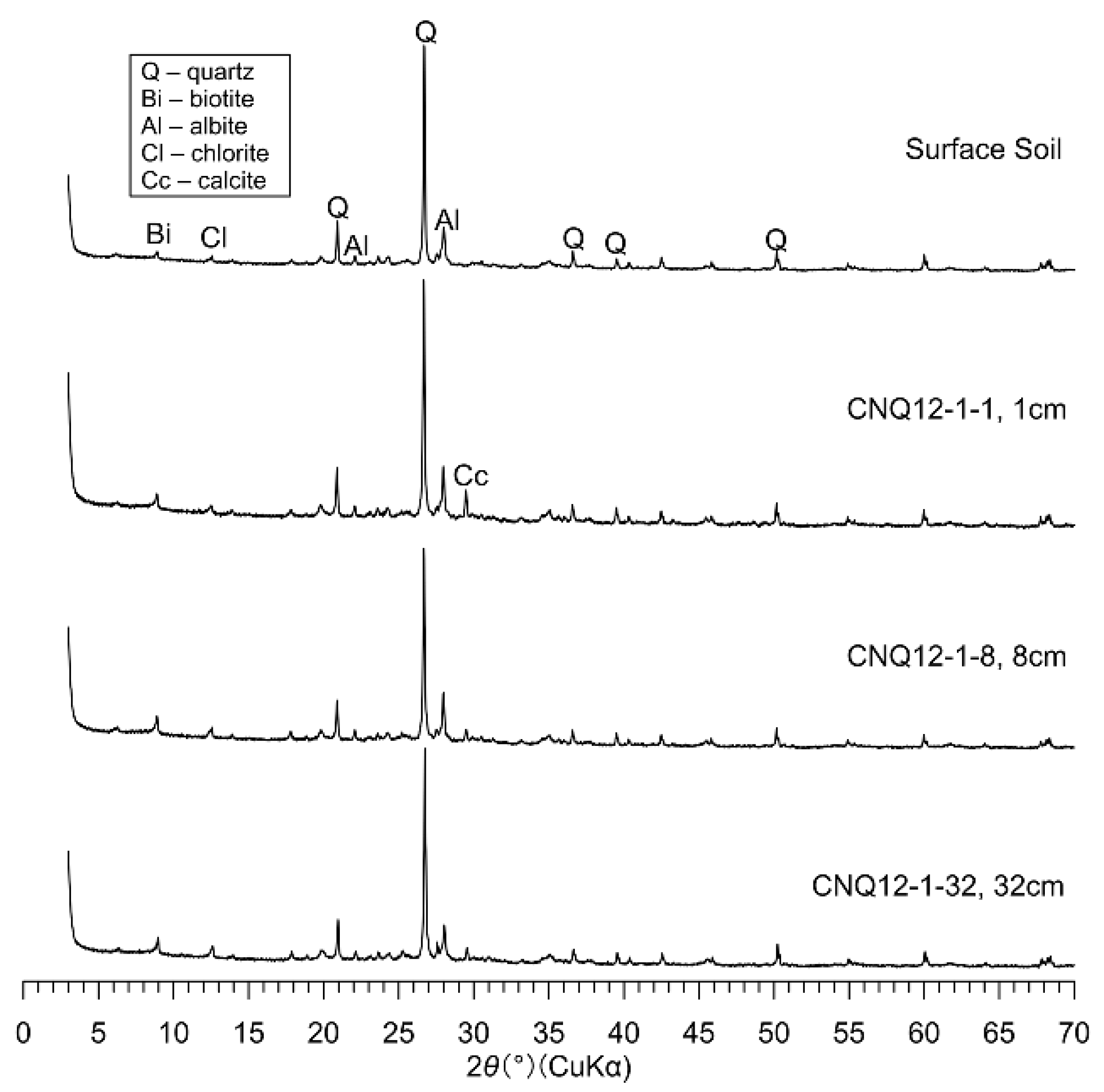Water 15 01890 g004 Water 15 01890 g004