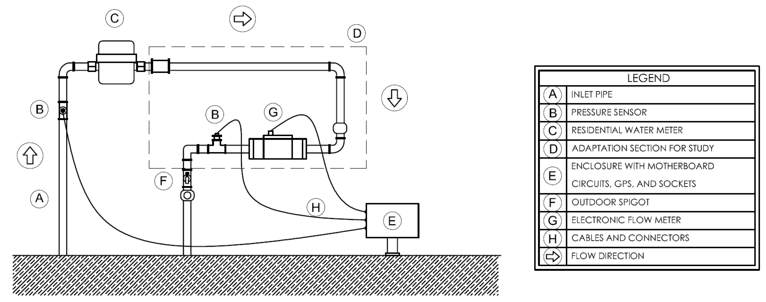 Water 15 01895 g005 Water 15 01895 g005