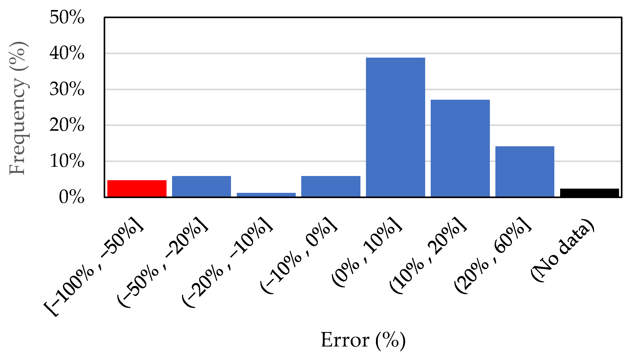 Water 15 01895 g006 Water 15 01895 g006