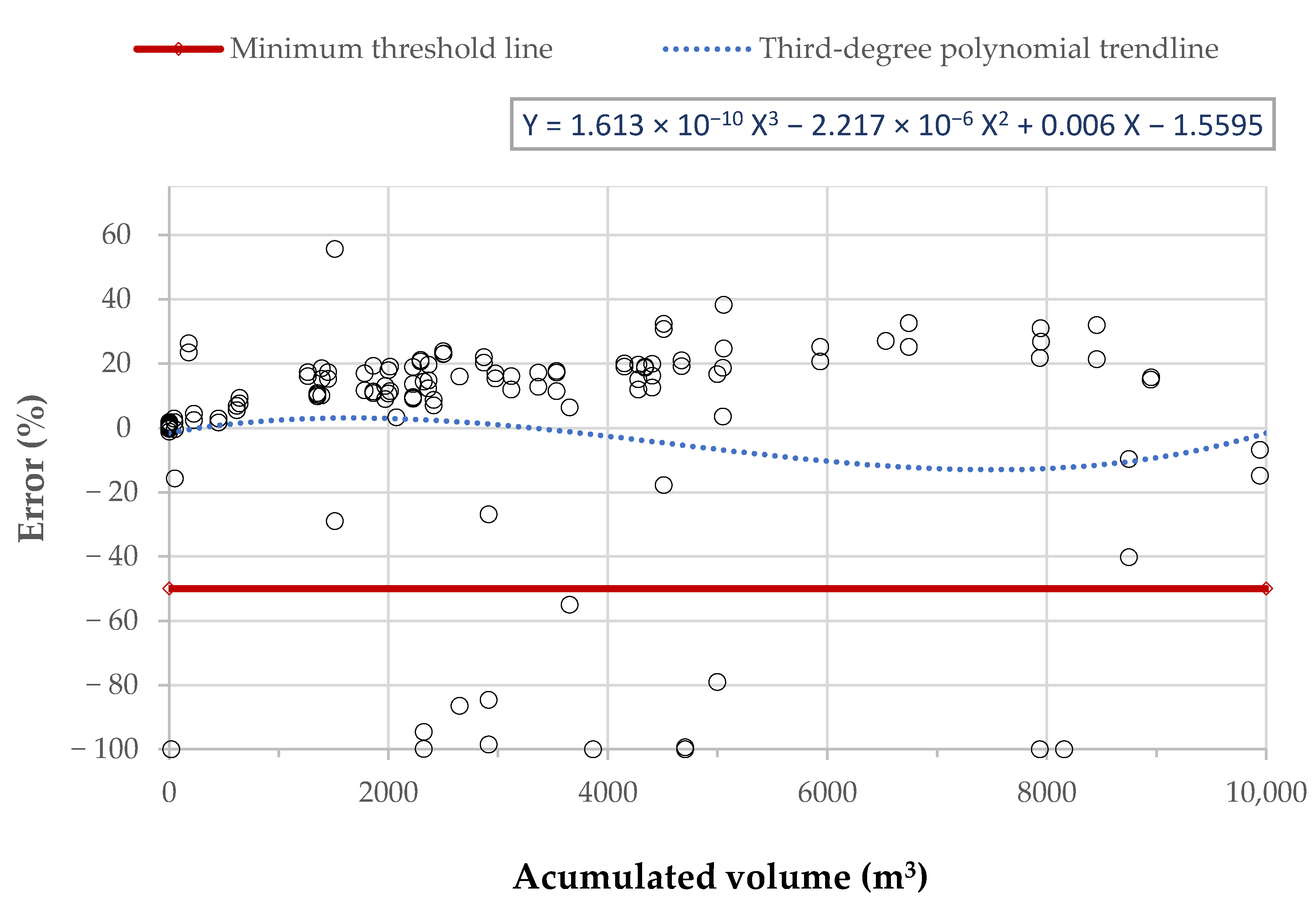 Water 15 01895 g007 Water 15 01895 g007