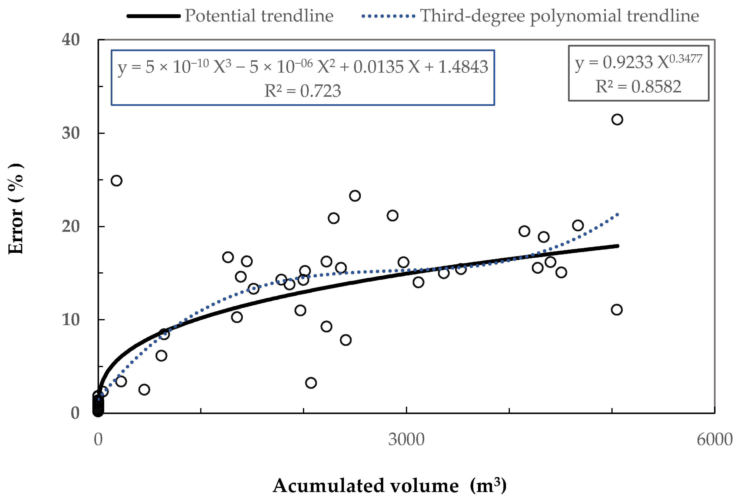 Water 15 01895 g008 Water 15 01895 g008