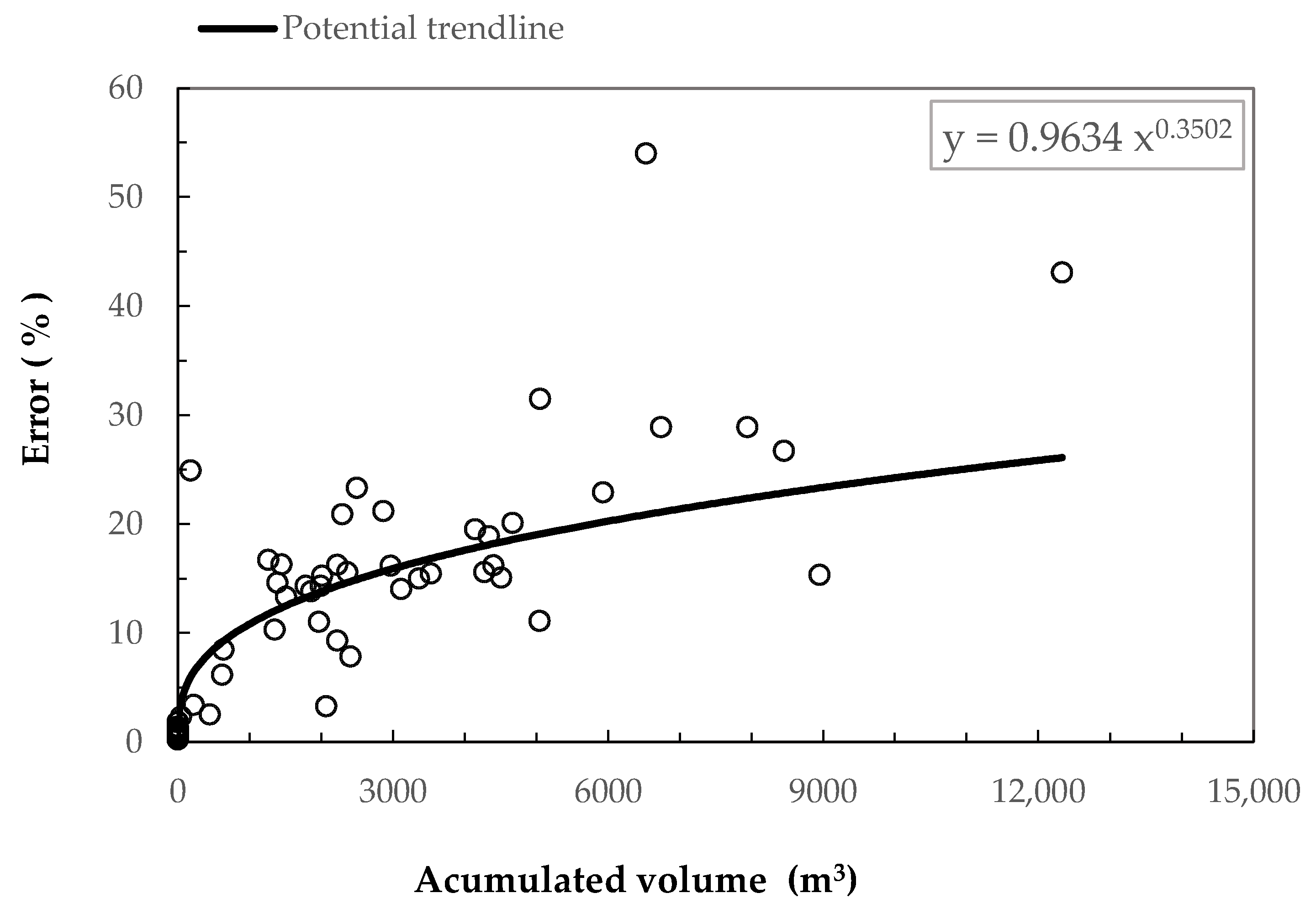 Water 15 01895 g009 Water 15 01895 g009