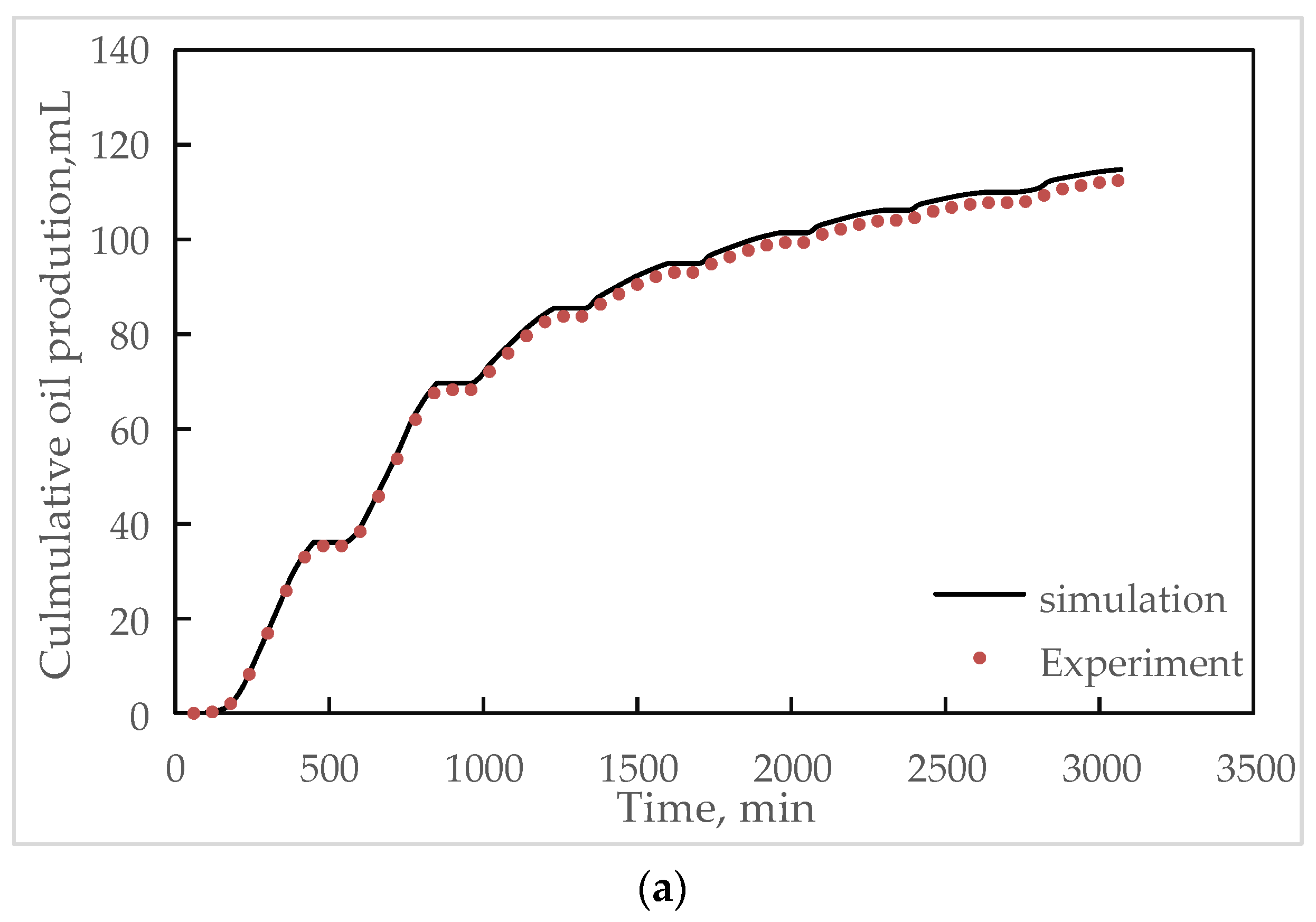 Water 15 01897 g003a