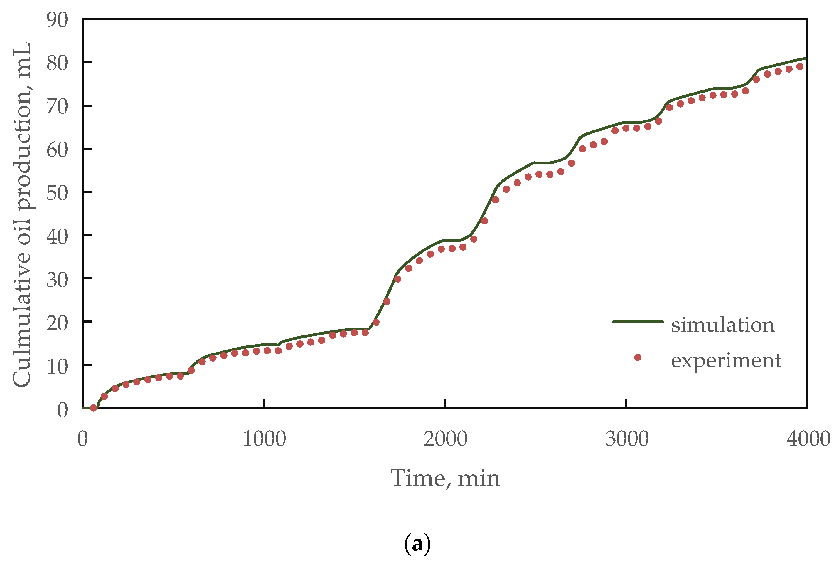 Water 15 01897 g005a