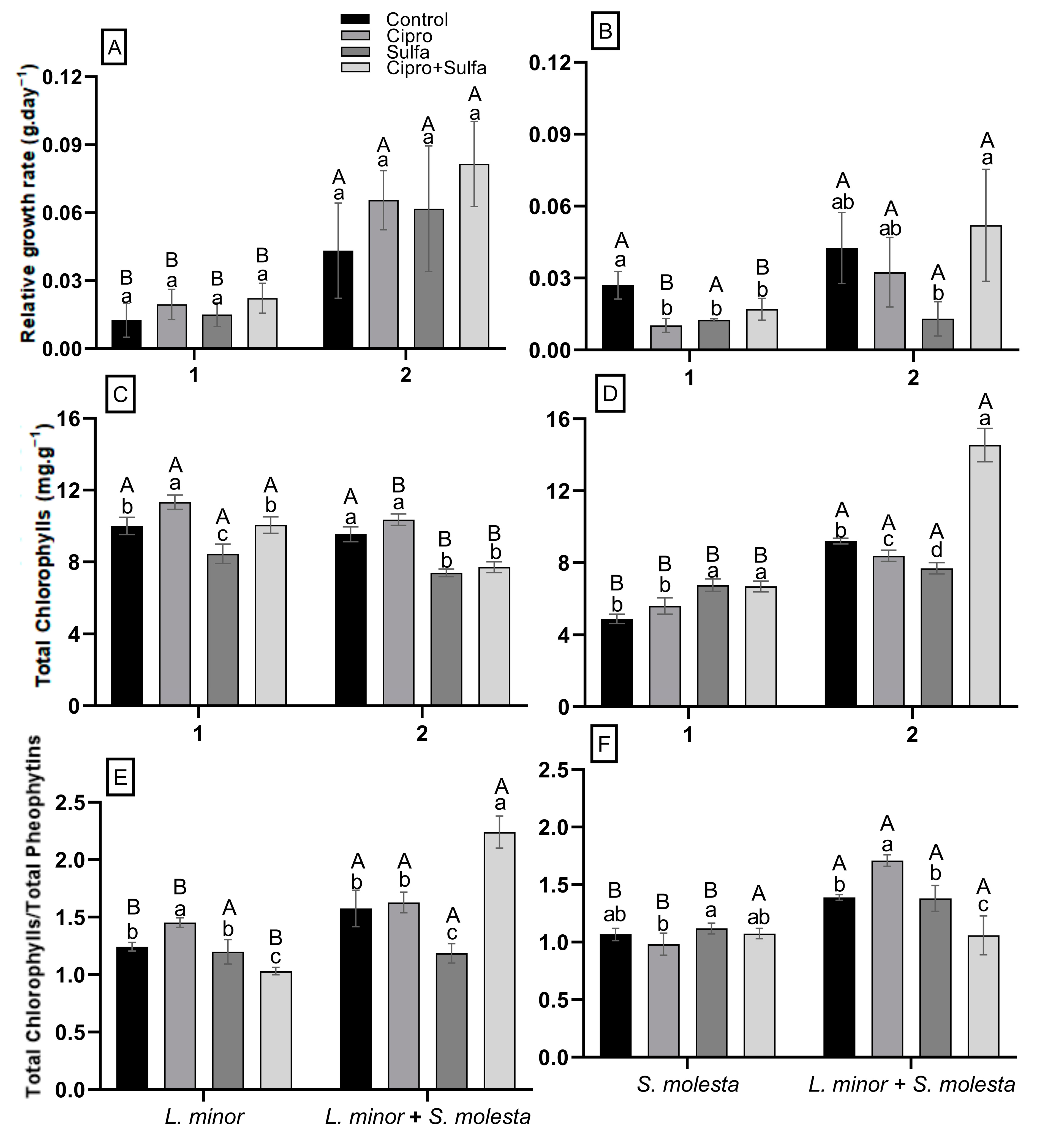 Water 15 01899 g001 Water 15 01899 g001
