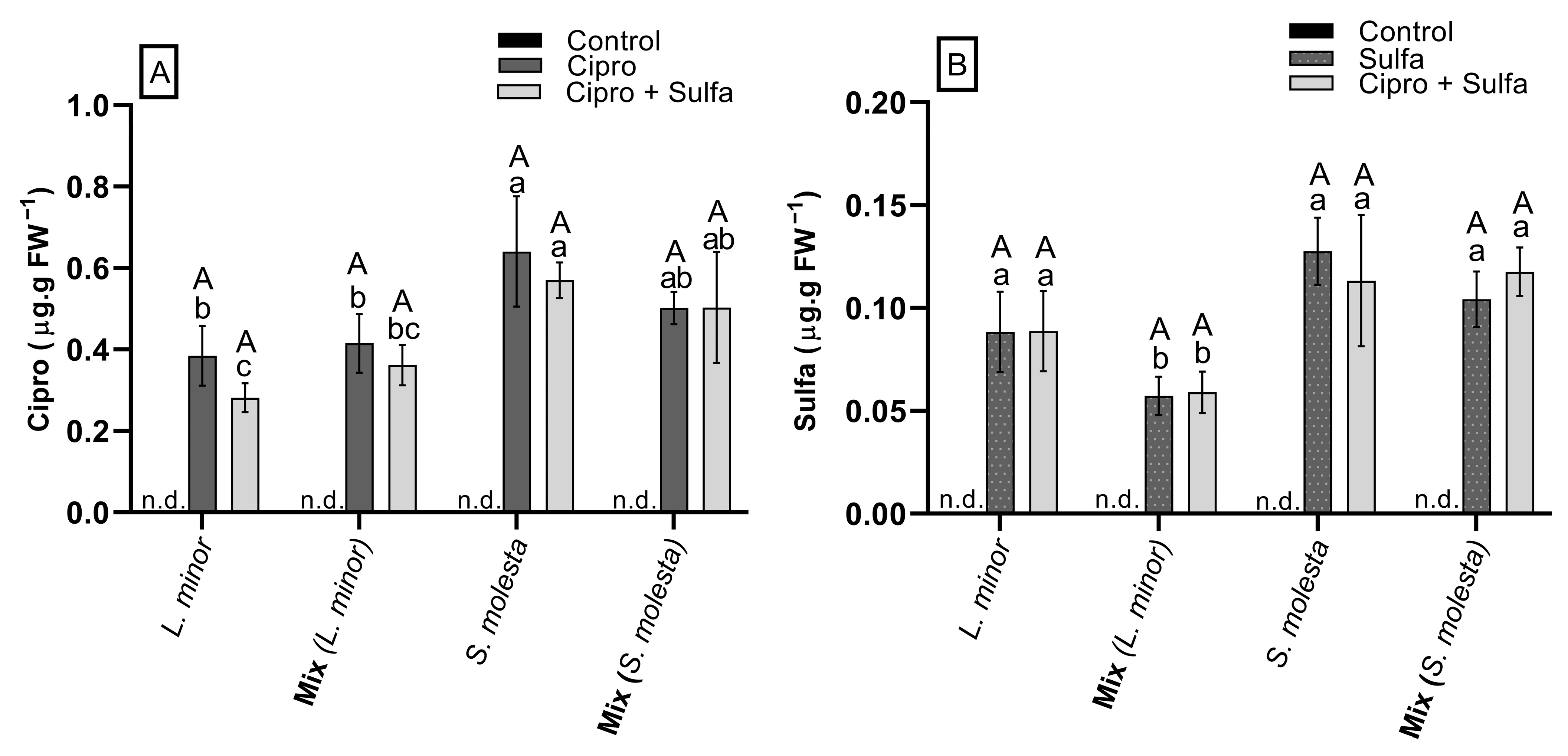 Water 15 01899 g005 Water 15 01899 g005