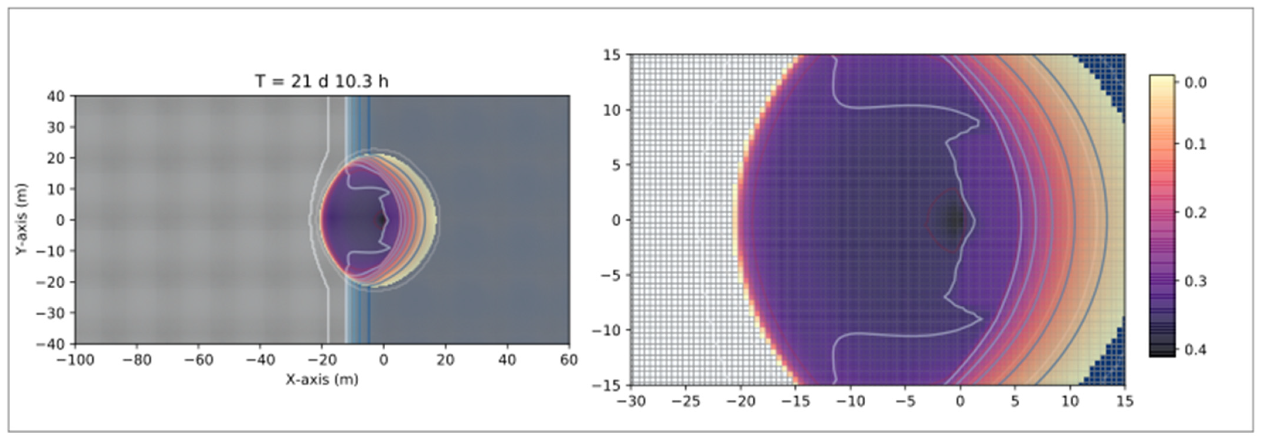 Water 15 01900 g007 Water 15 01900 g007
