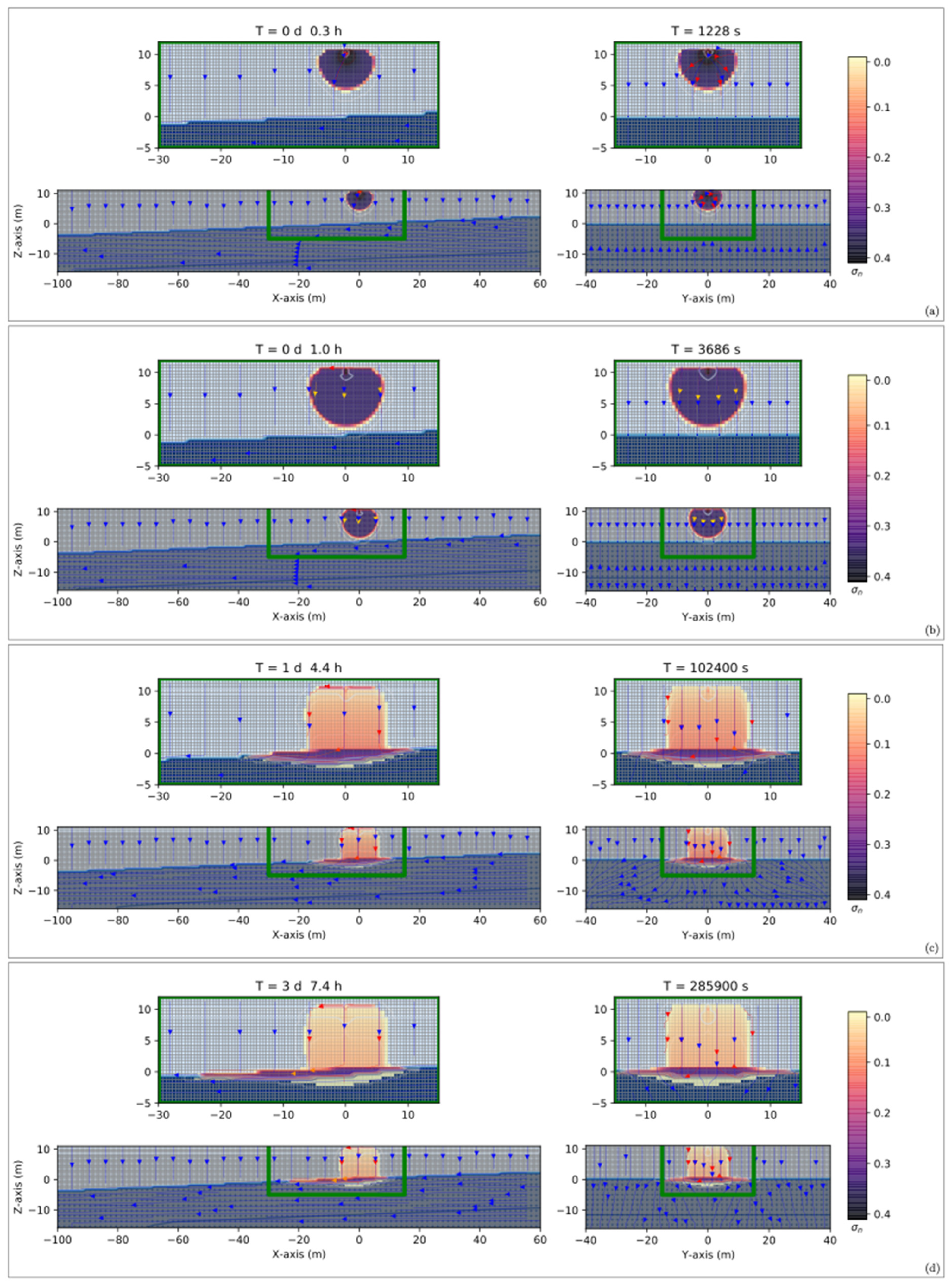 Water 15 01900 g010 Water 15 01900 g010
