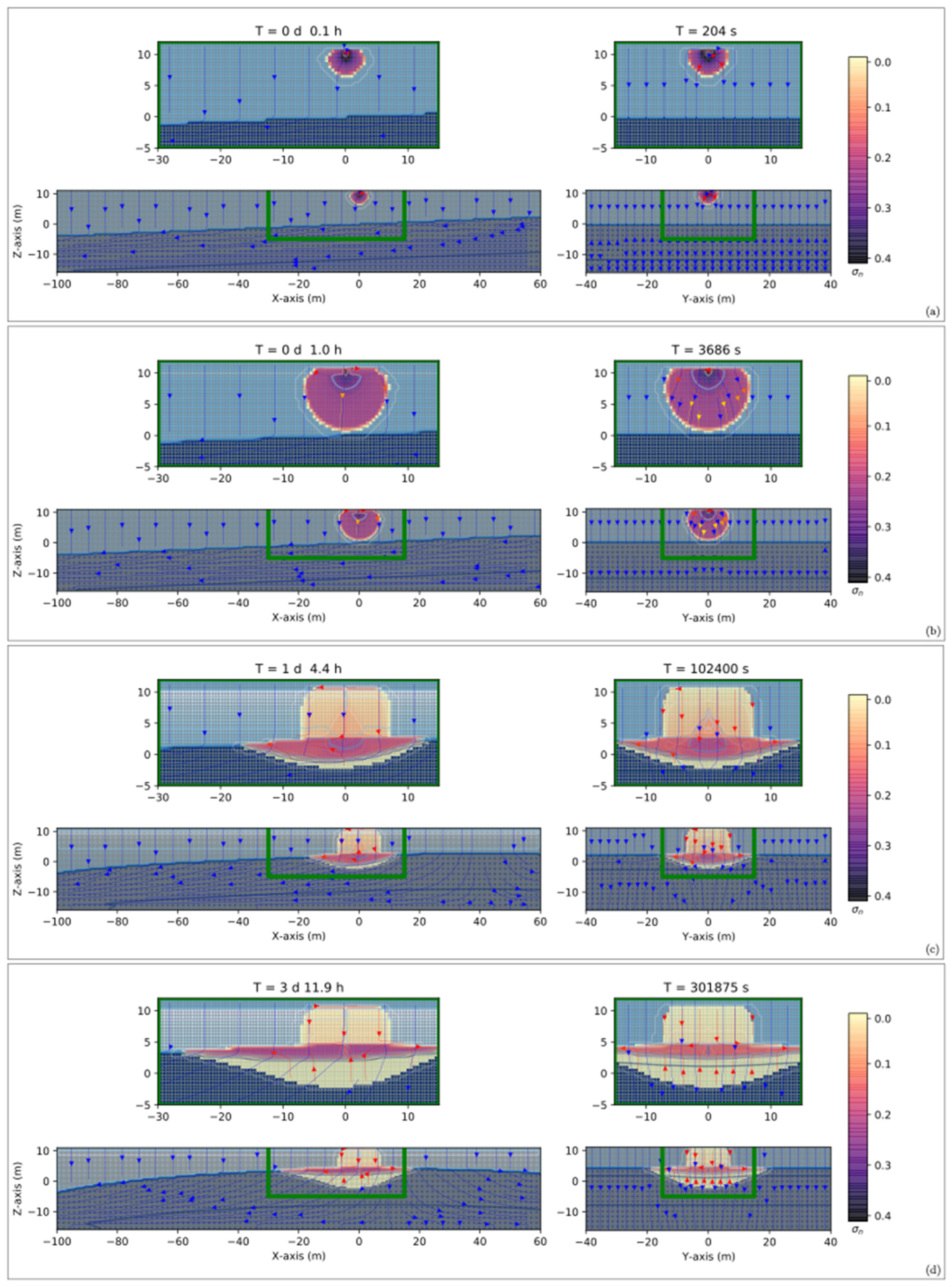 Water 15 01900 g011 Water 15 01900 g011