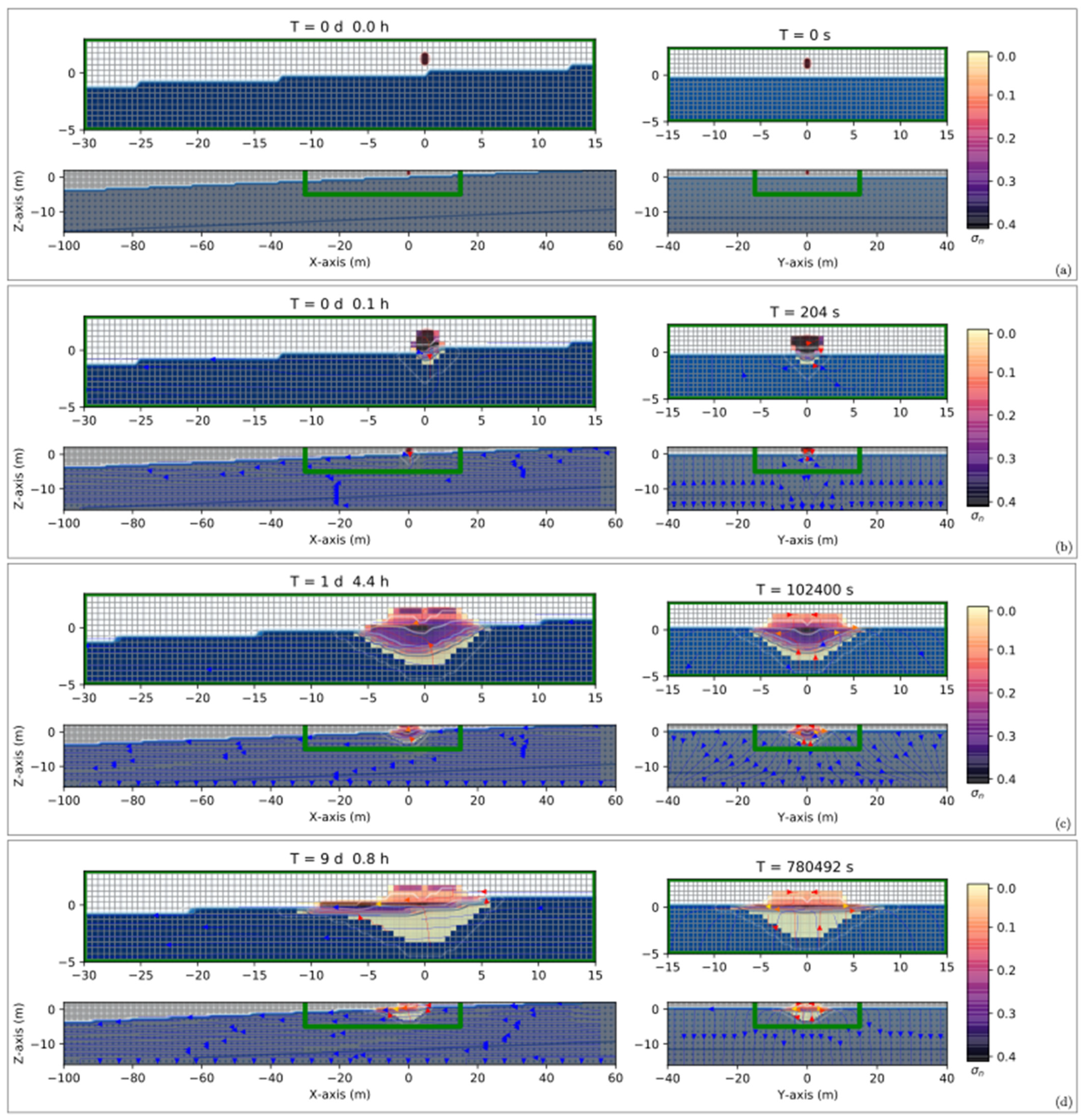 Water 15 01900 g012 Water 15 01900 g012