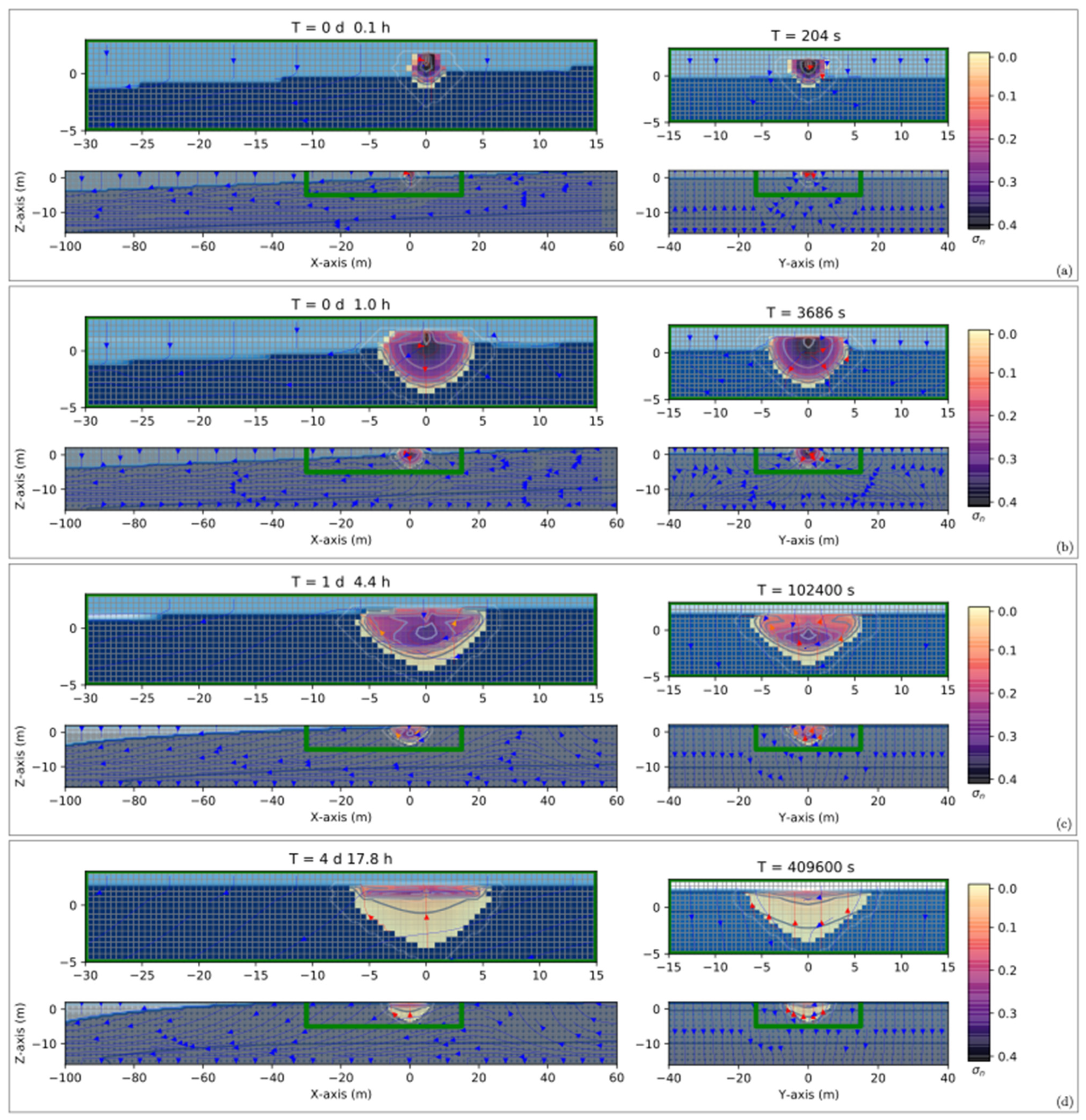 Water 15 01900 g015 Water 15 01900 g015