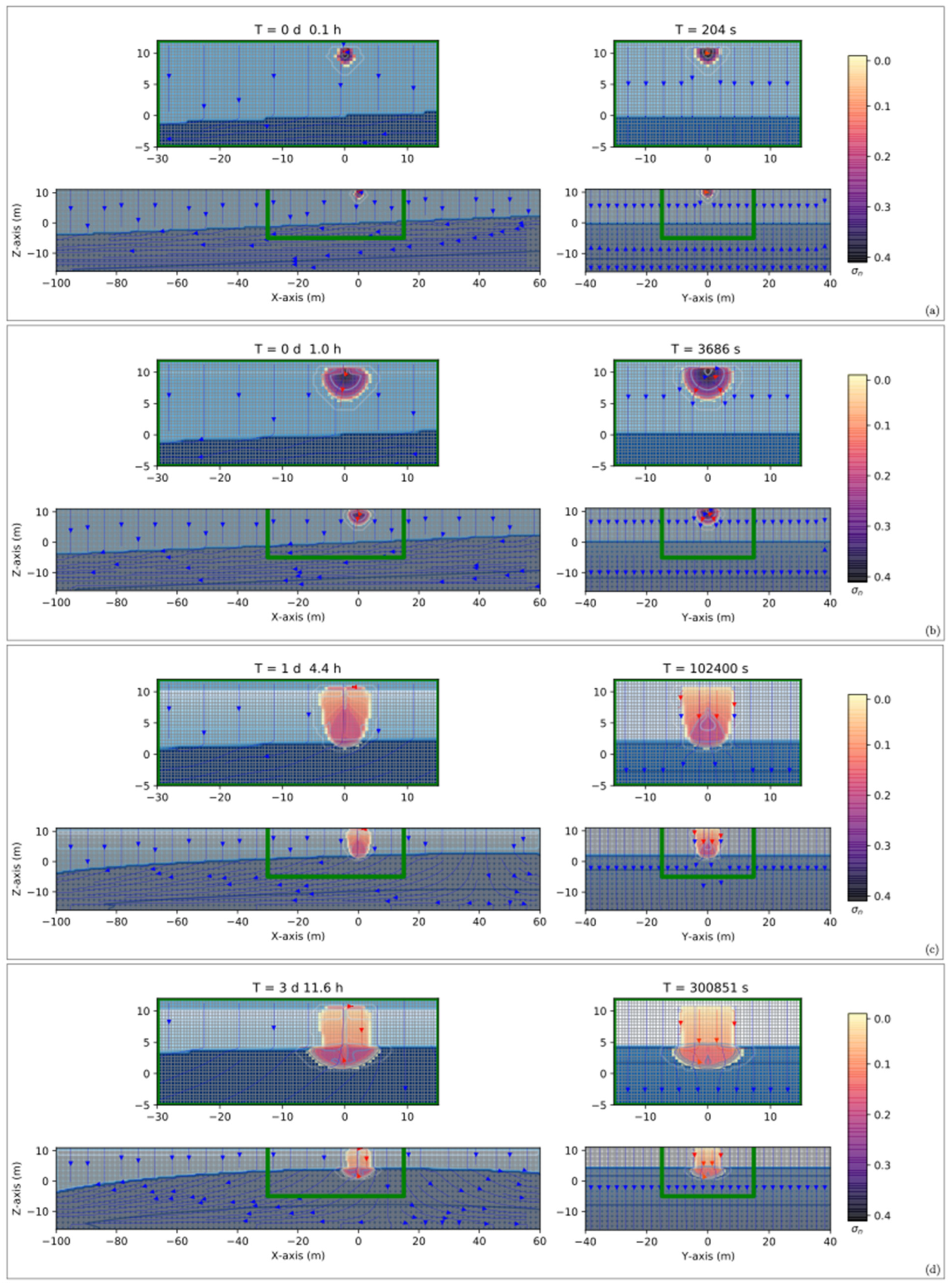 Water 15 01900 g017 Water 15 01900 g017