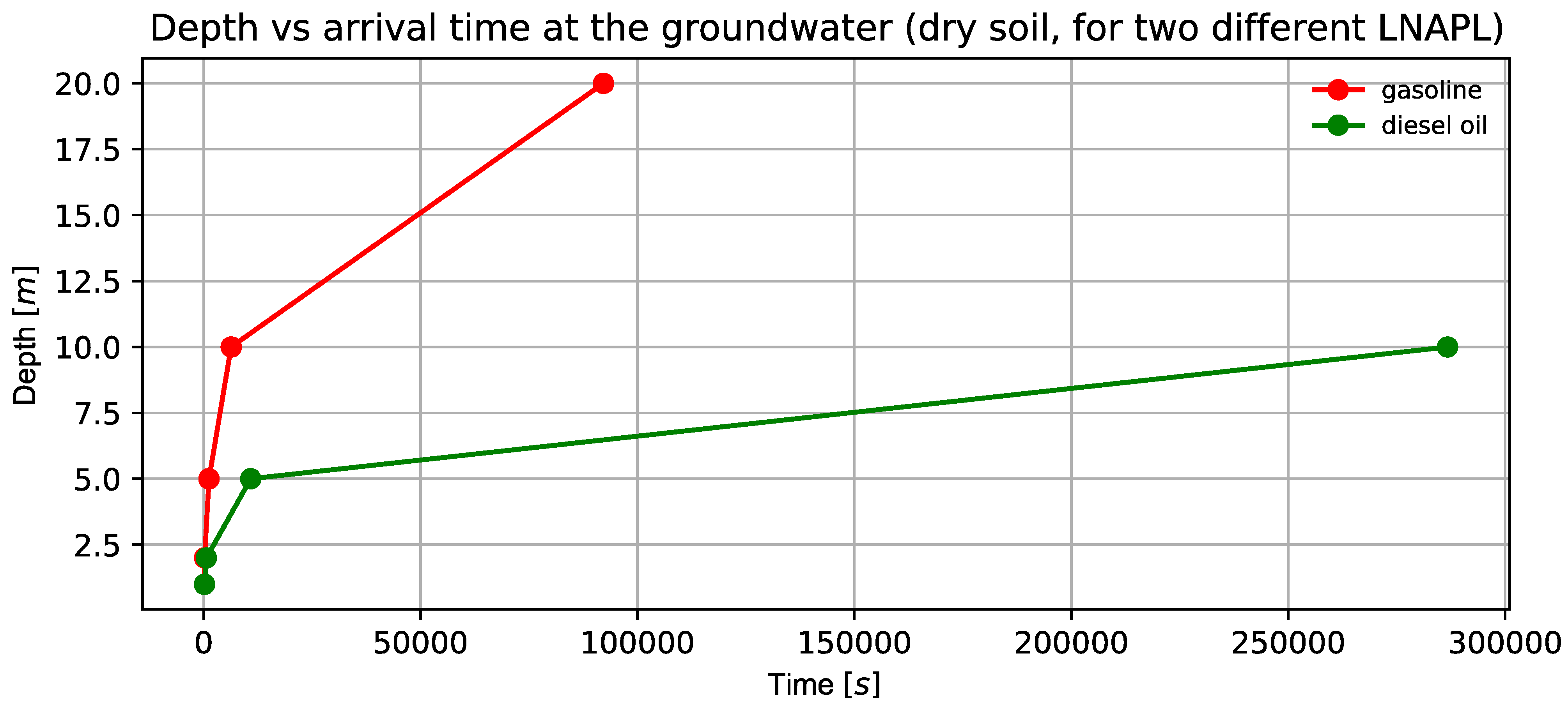 Water 15 01900 g018 Water 15 01900 g018