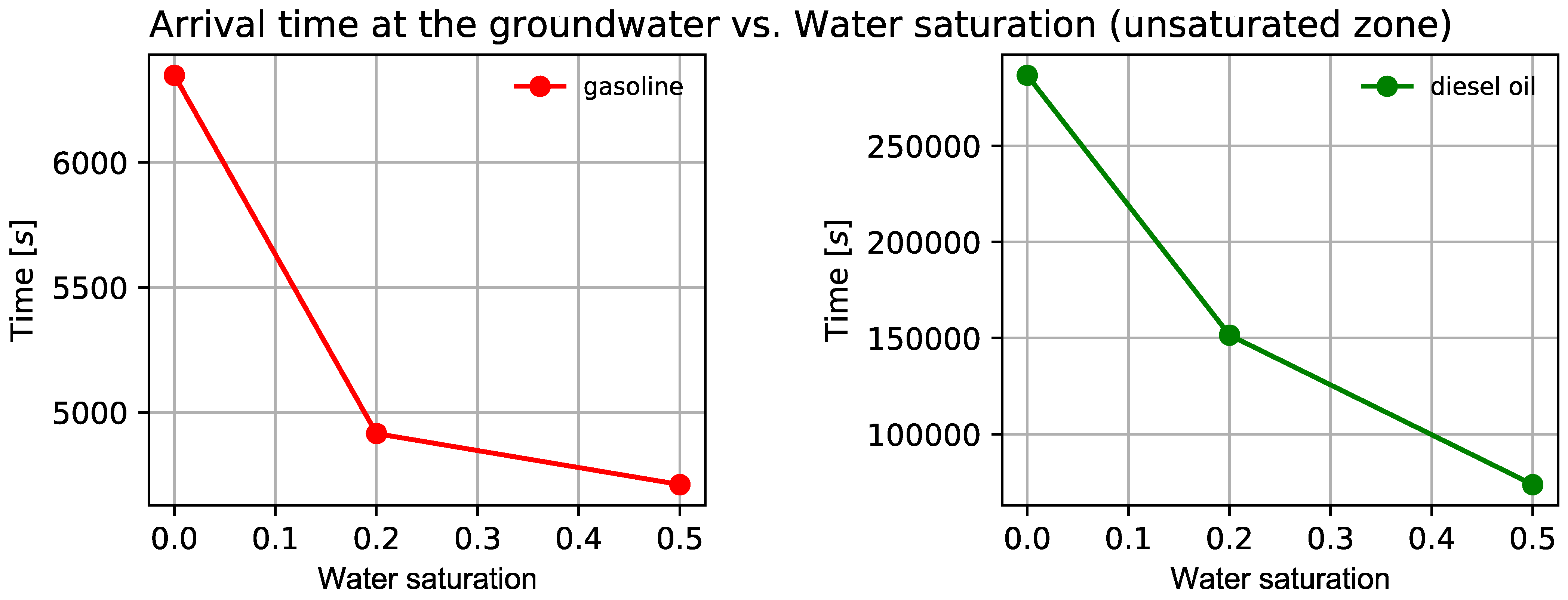 Water 15 01900 g019 Water 15 01900 g019